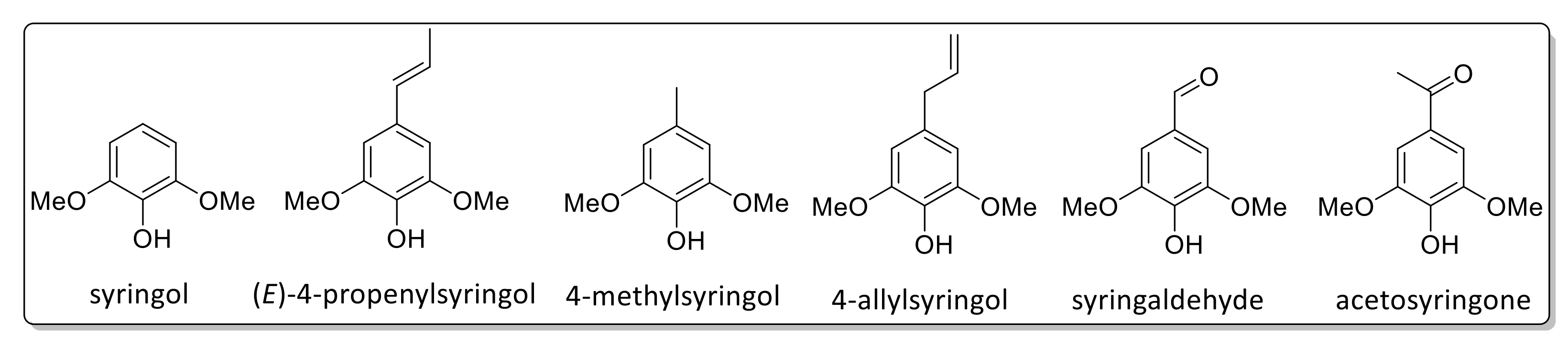 Ijms 20 01200 g012 Ijms 20 01200 g012