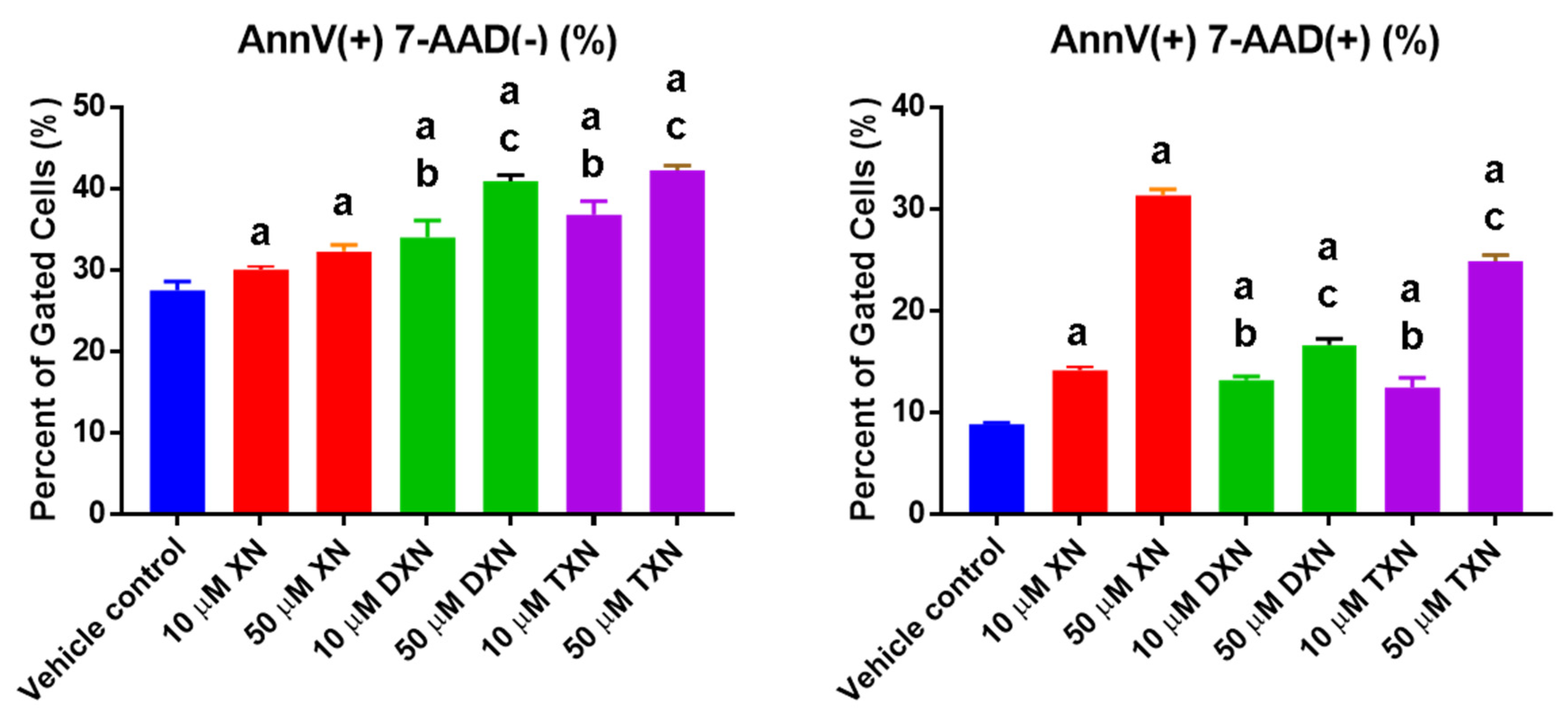 Ijms 20 01203 g002 Ijms 20 01203 g002