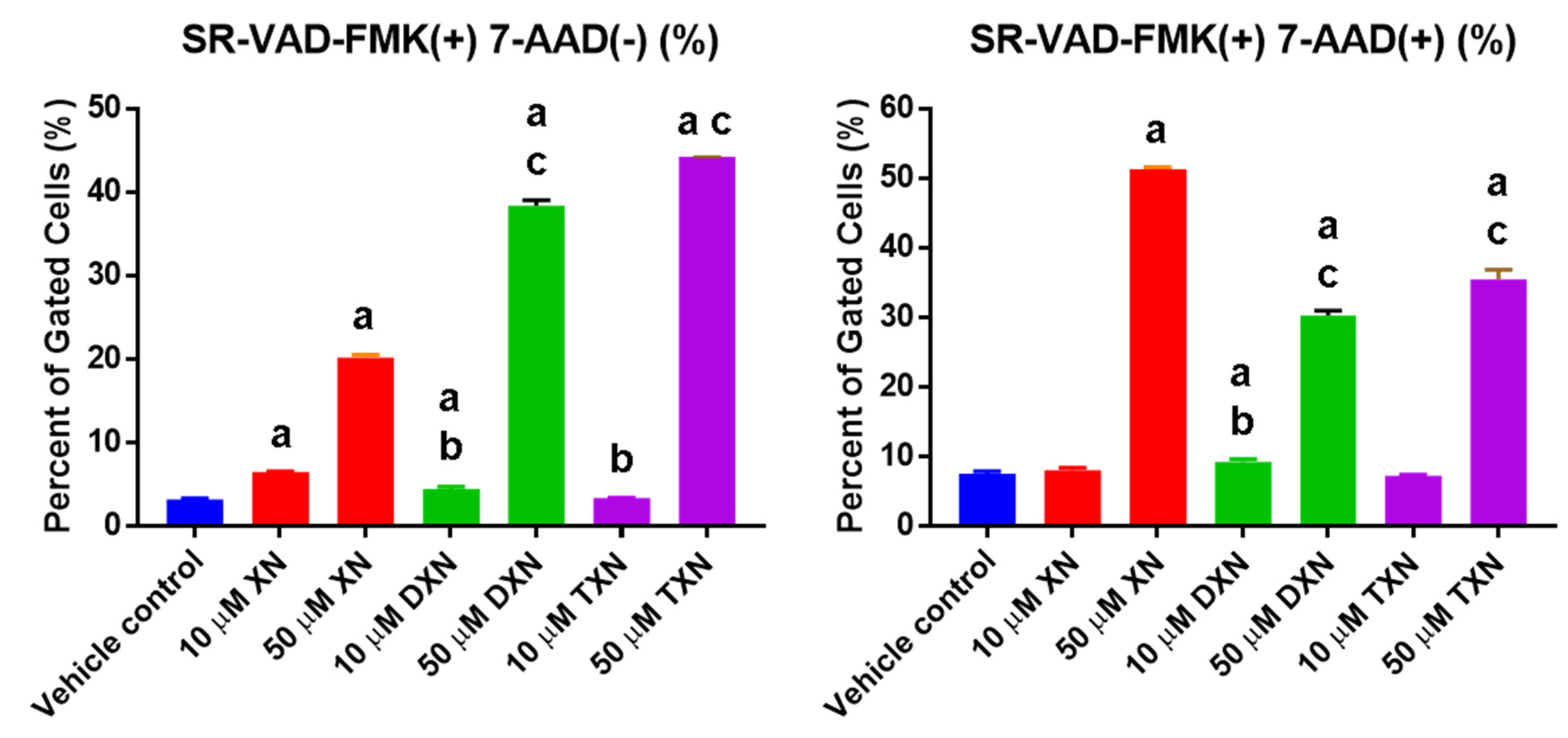 Ijms 20 01203 g003 Ijms 20 01203 g003