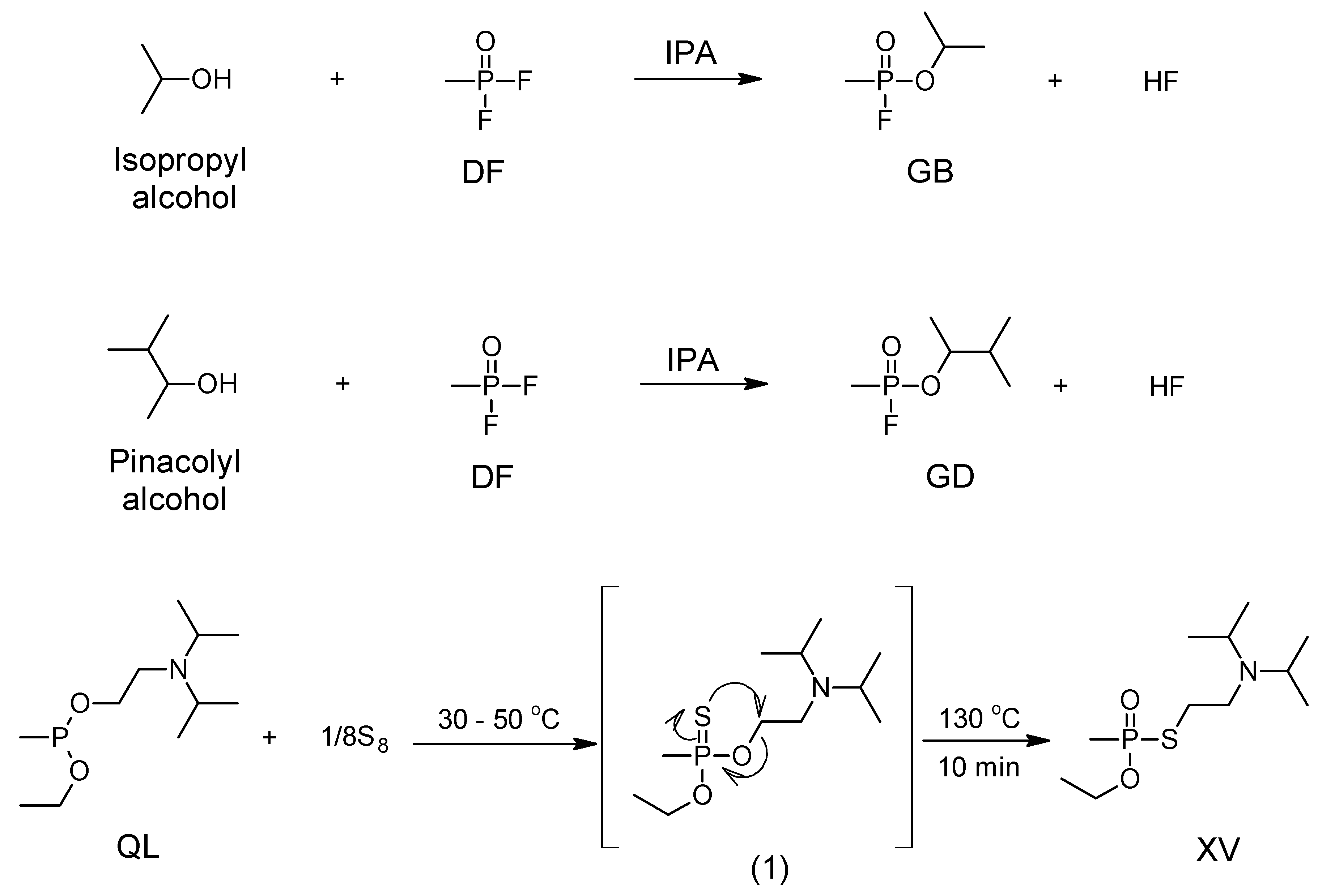 Ijms 20 01222 sch001 550