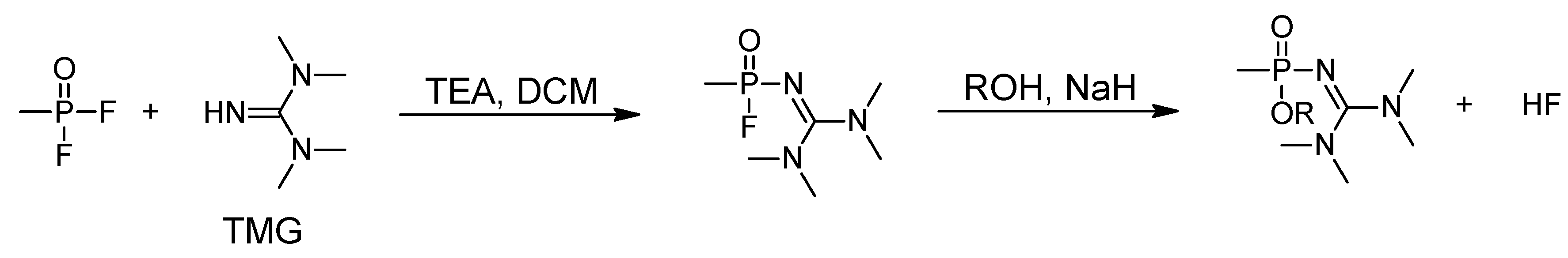 Ijms 20 01222 sch004 550