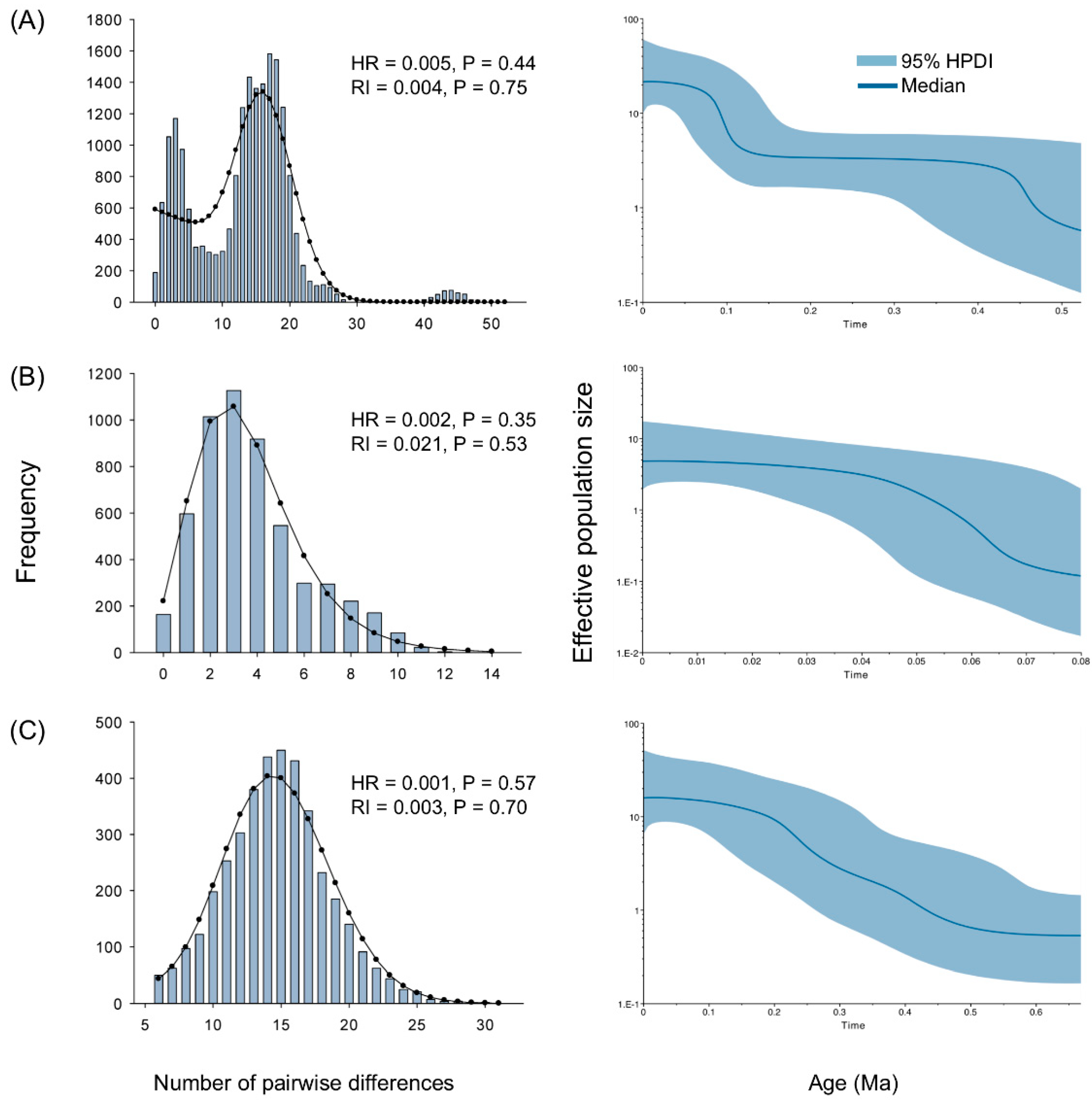 Ijms 20 01234 g004 Ijms 20 01234 g004