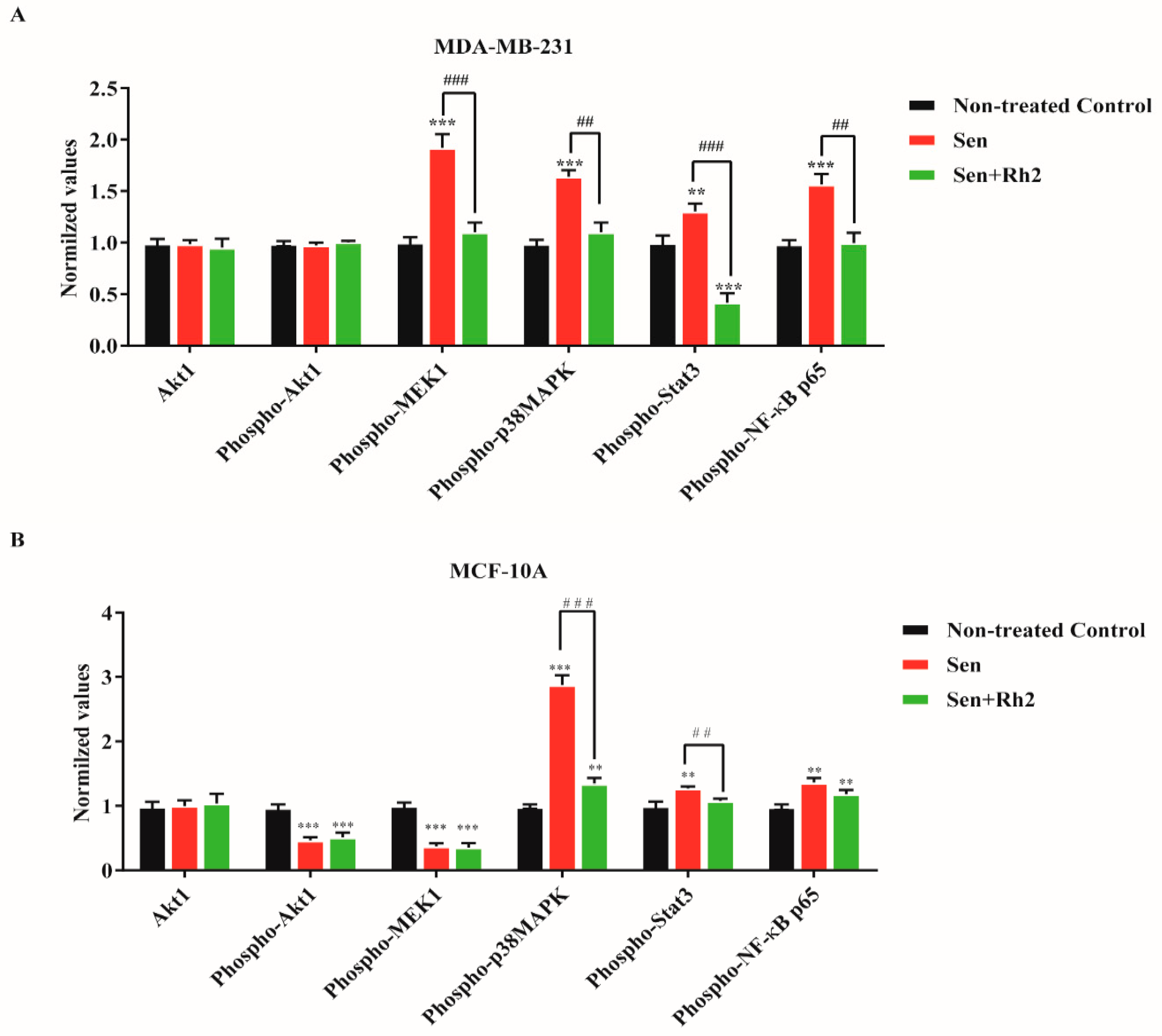Ijms 20 01244 g005 Ijms 20 01244 g005