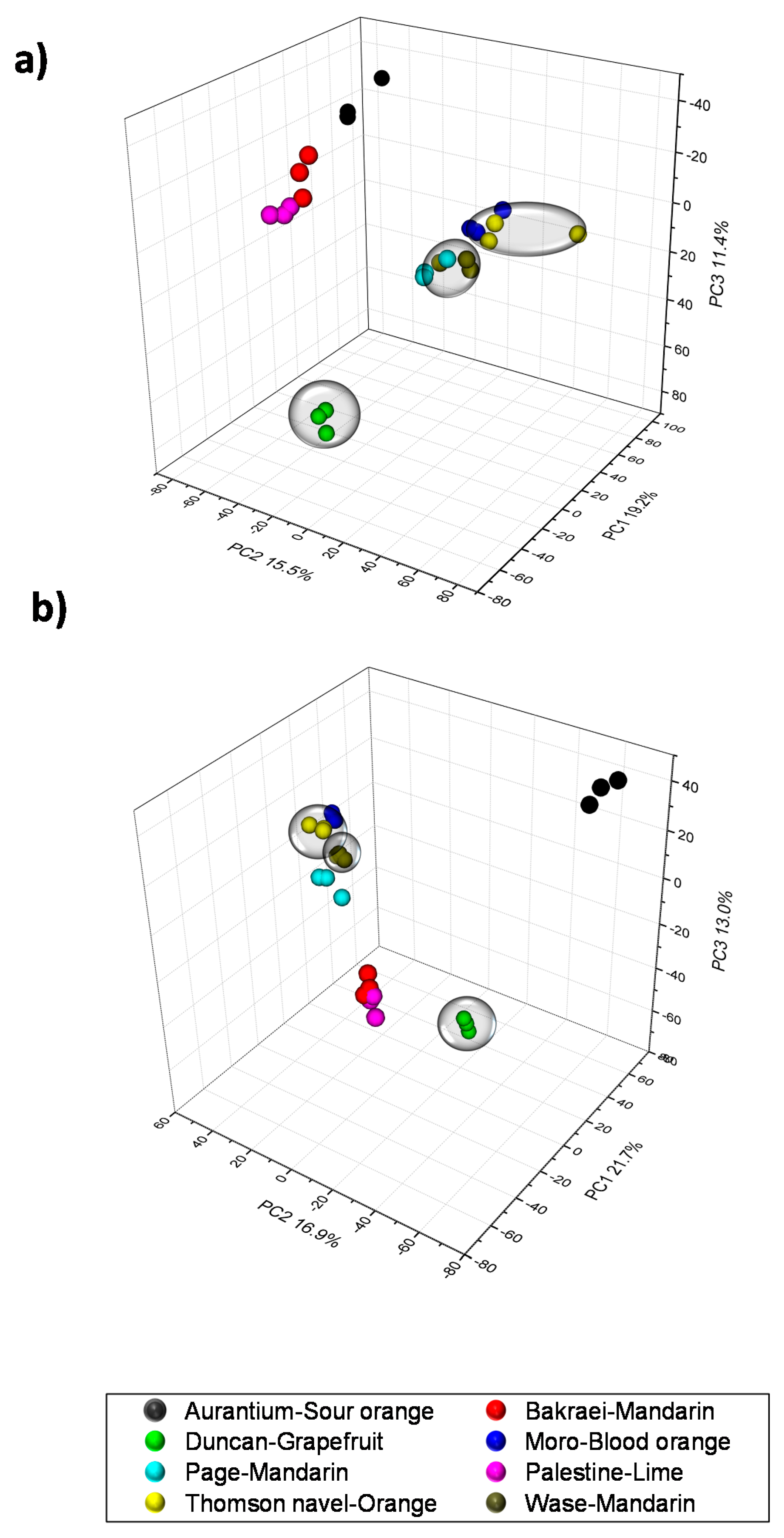 Ijms 20 01245 g001