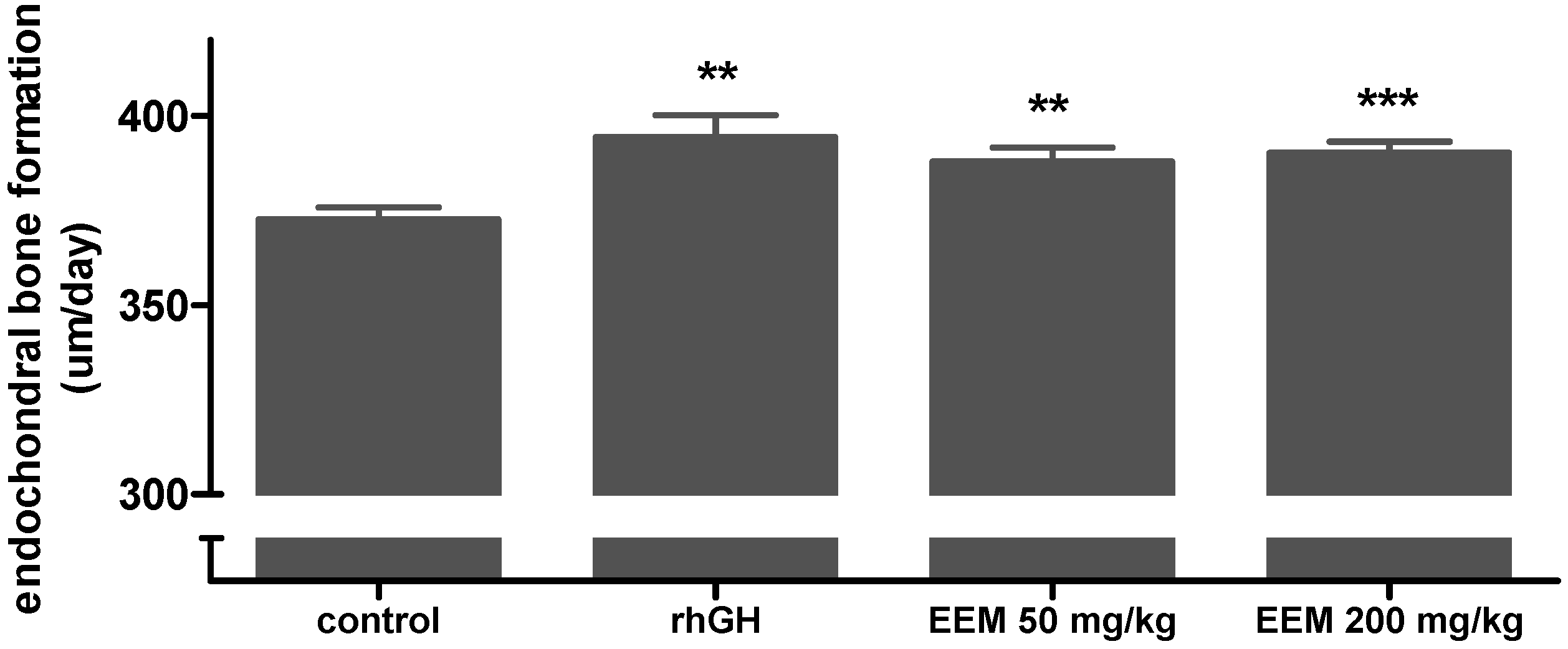 Ijms 20 01253 g003 Ijms 20 01253 g003