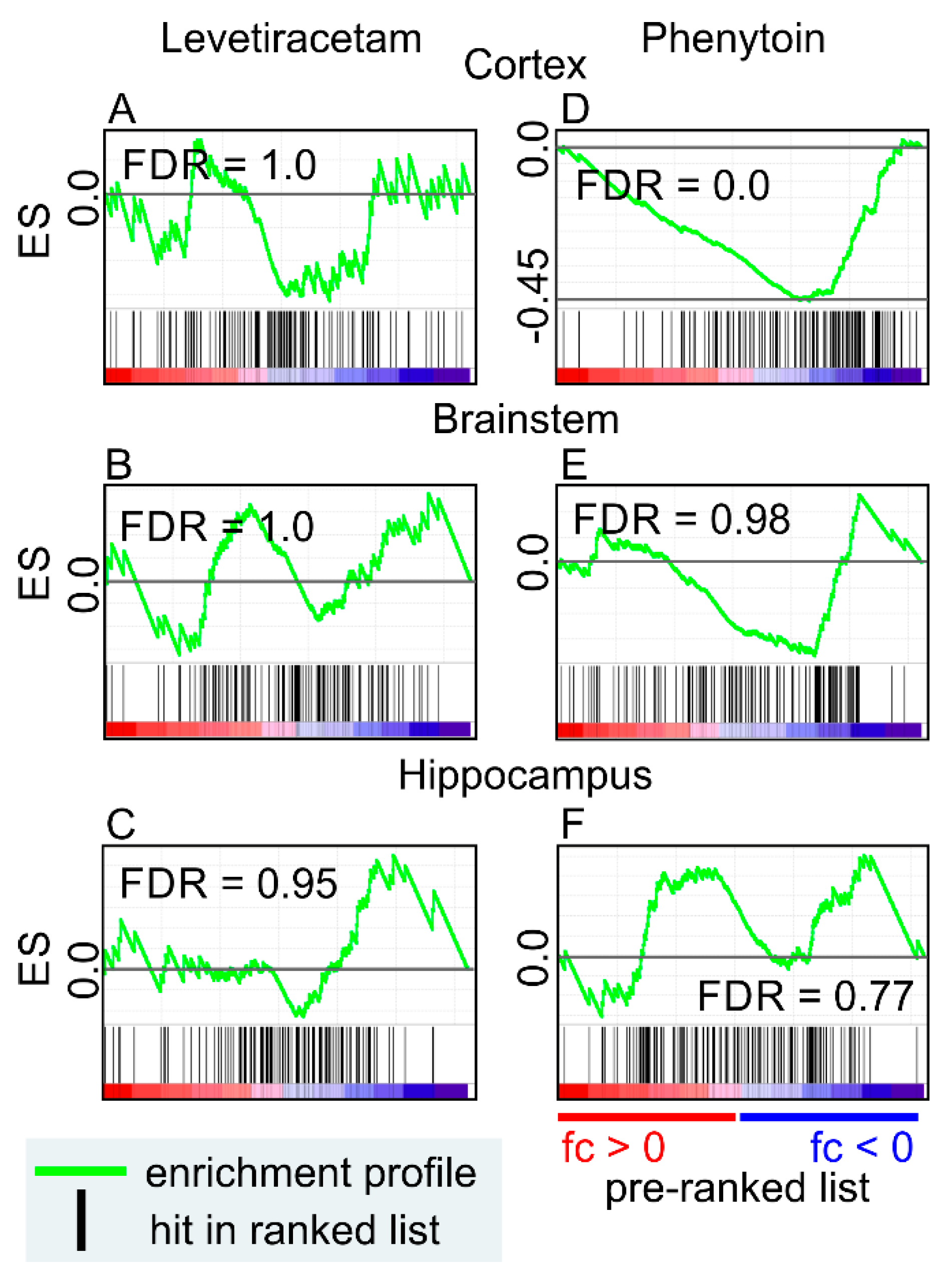 Ijms 20 01259 g004 Ijms 20 01259 g004
