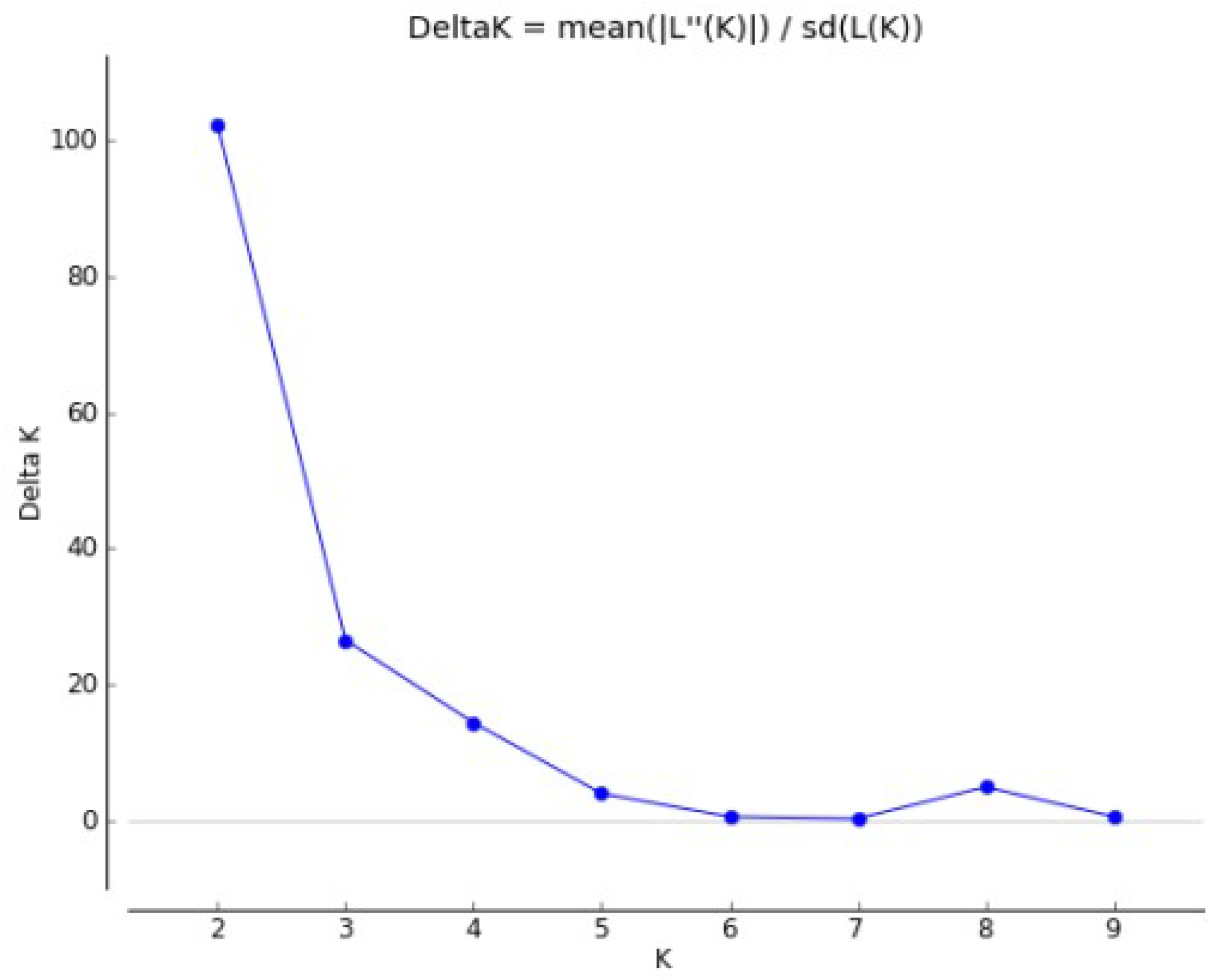 Ijms 20 01260 g002 Ijms 20 01260 g002