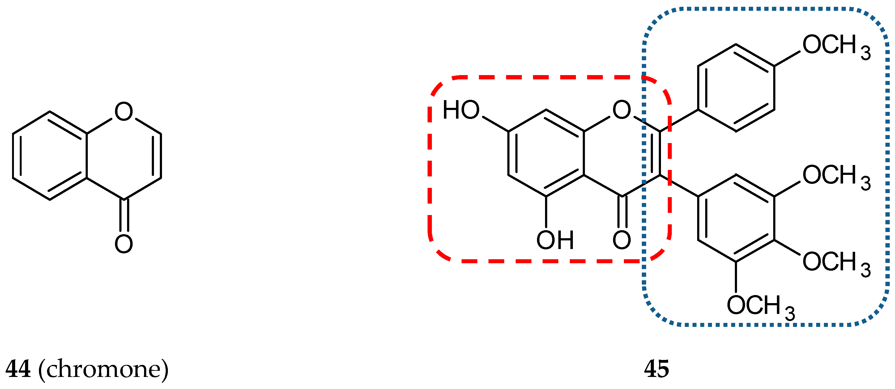 Ijms 20 01300 g015 Ijms 20 01300 g015