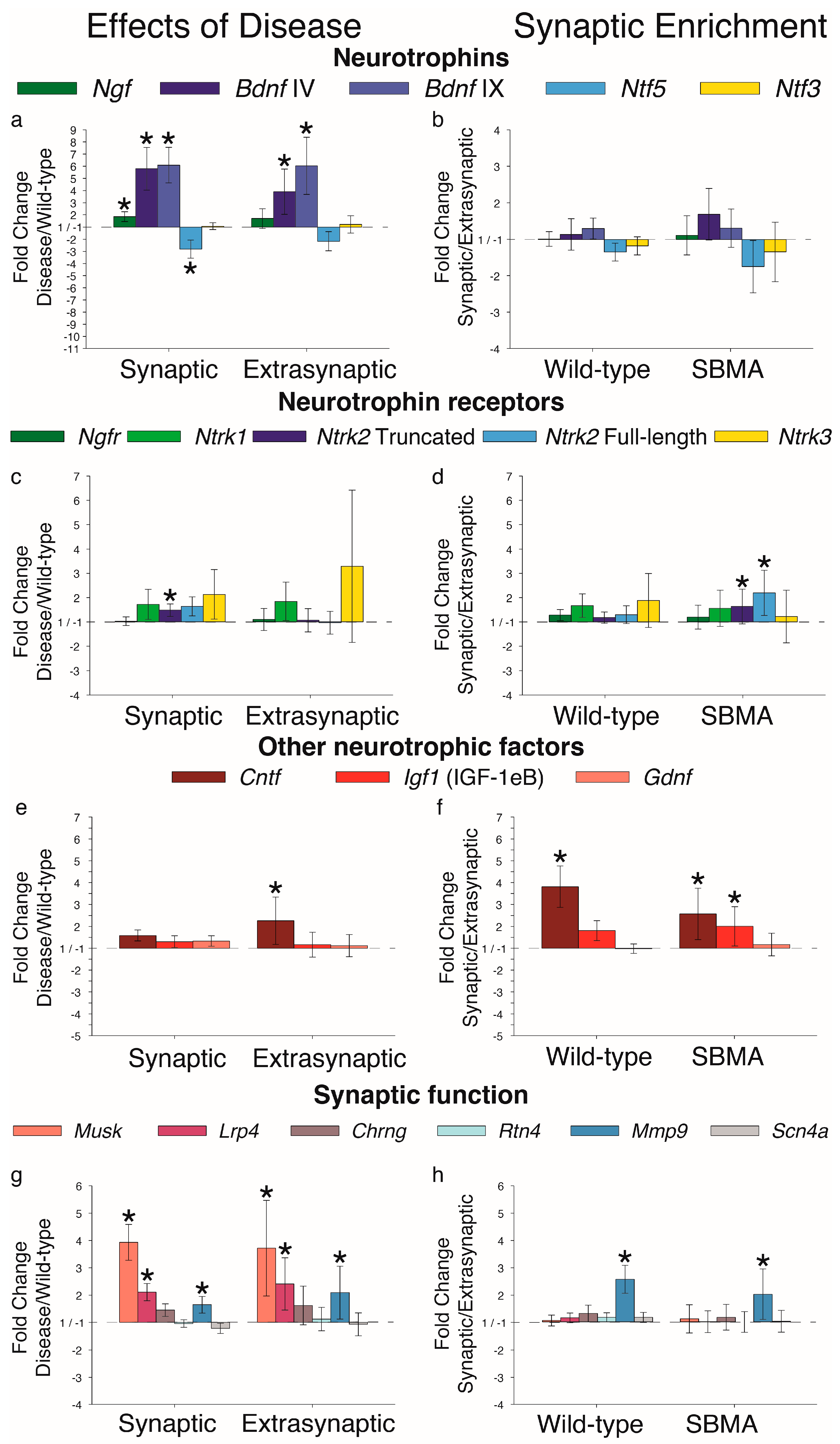 Ijms 20 01314 g006 Ijms 20 01314 g006