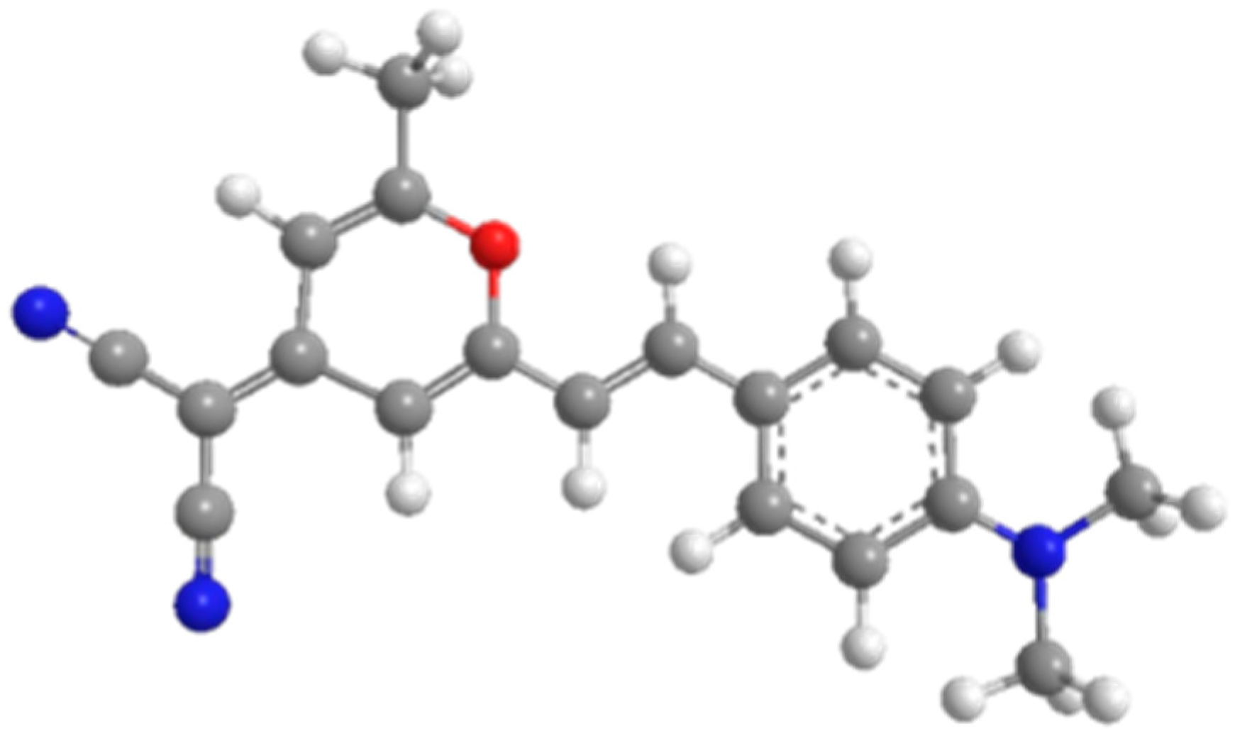 Ijms 20 01316 sch001