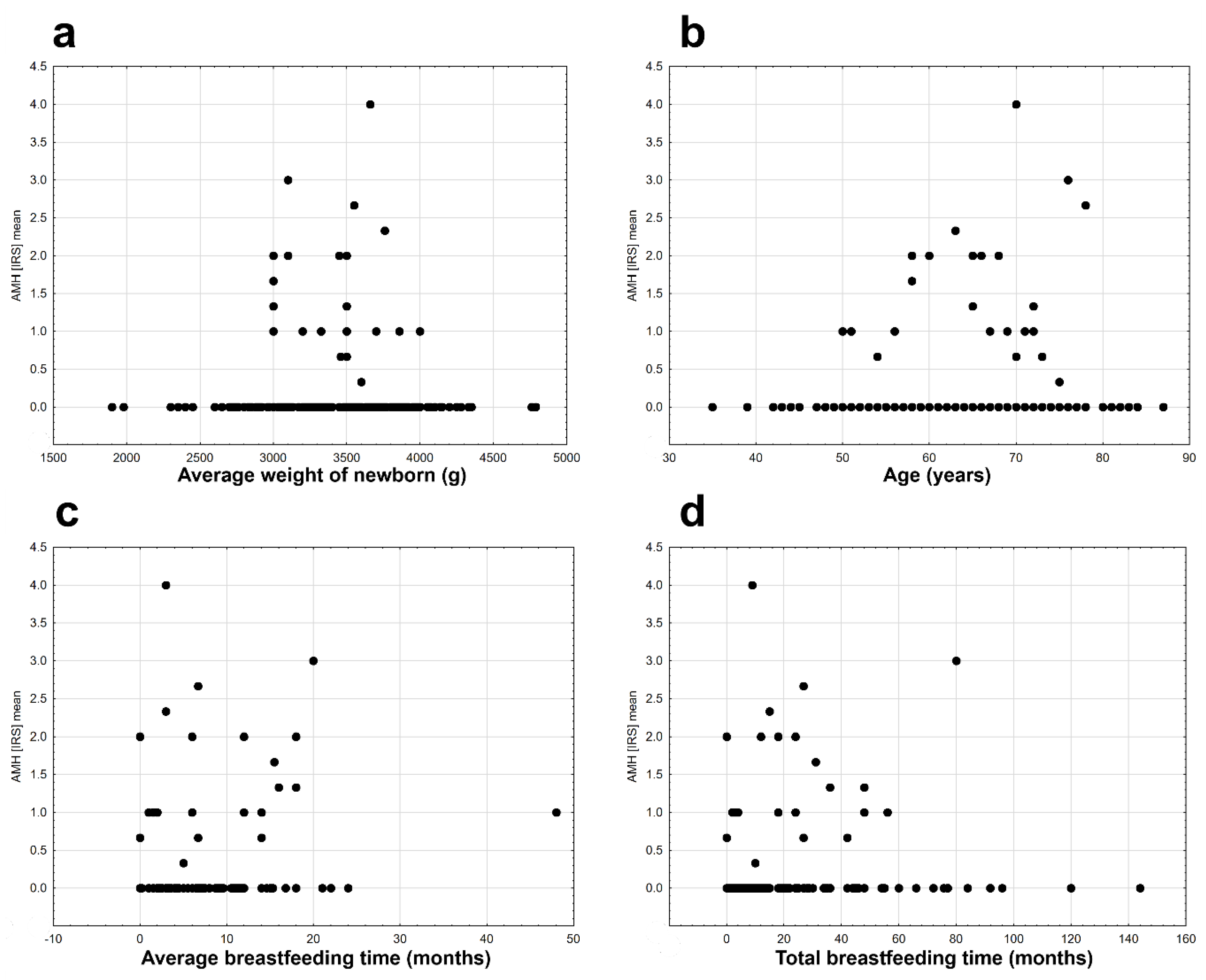 Ijms 20 01325 g004 550