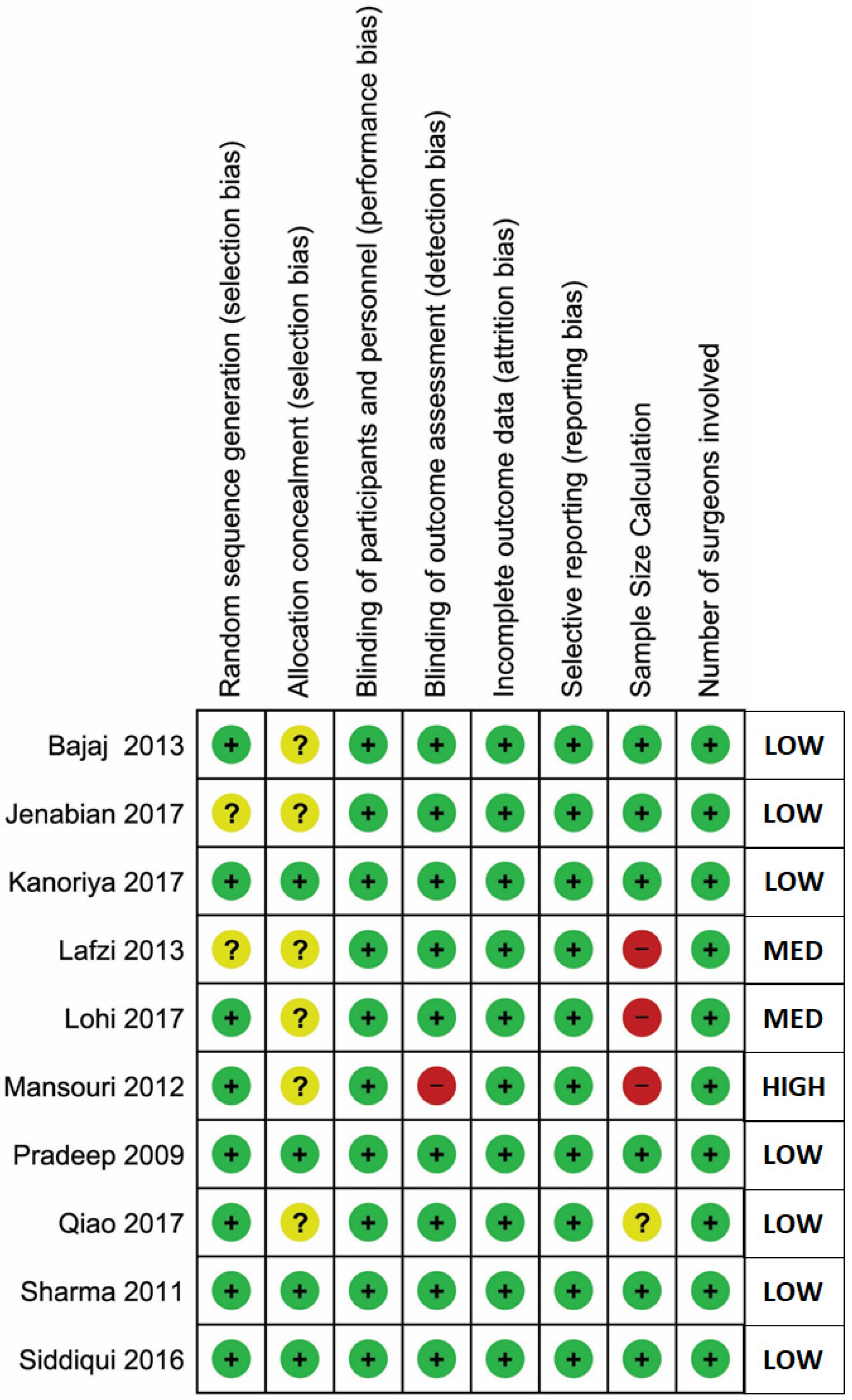 Ijms 20 01347 g002 550