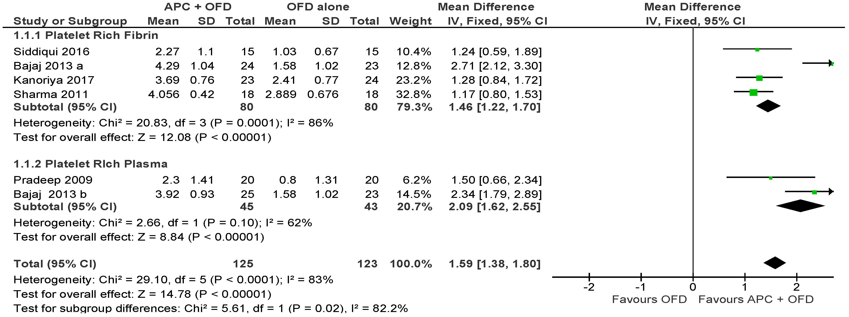 Ijms 20 01347 g003 550