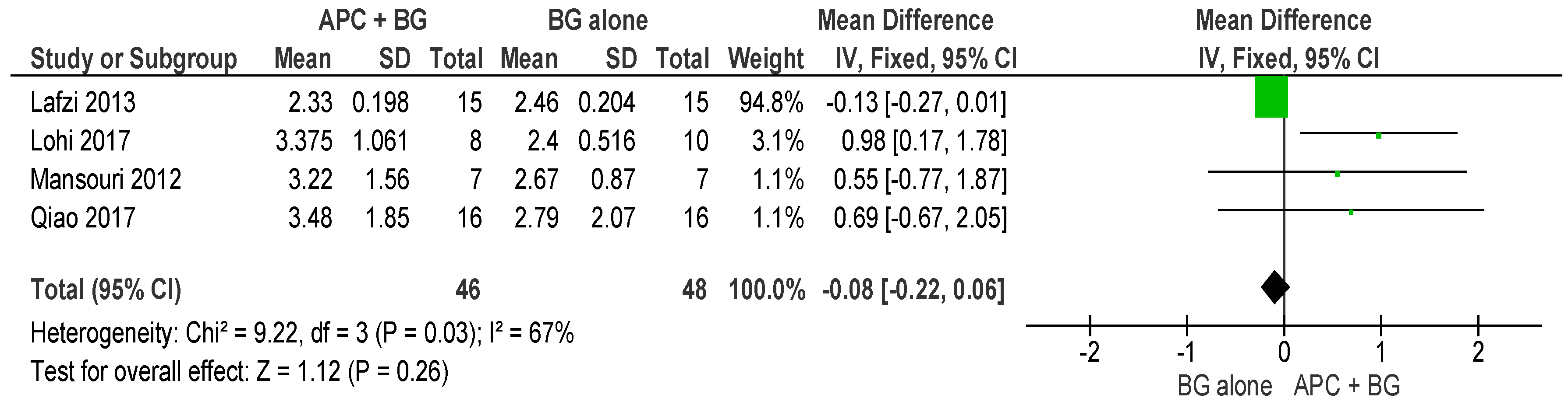 Ijms 20 01347 g004 550