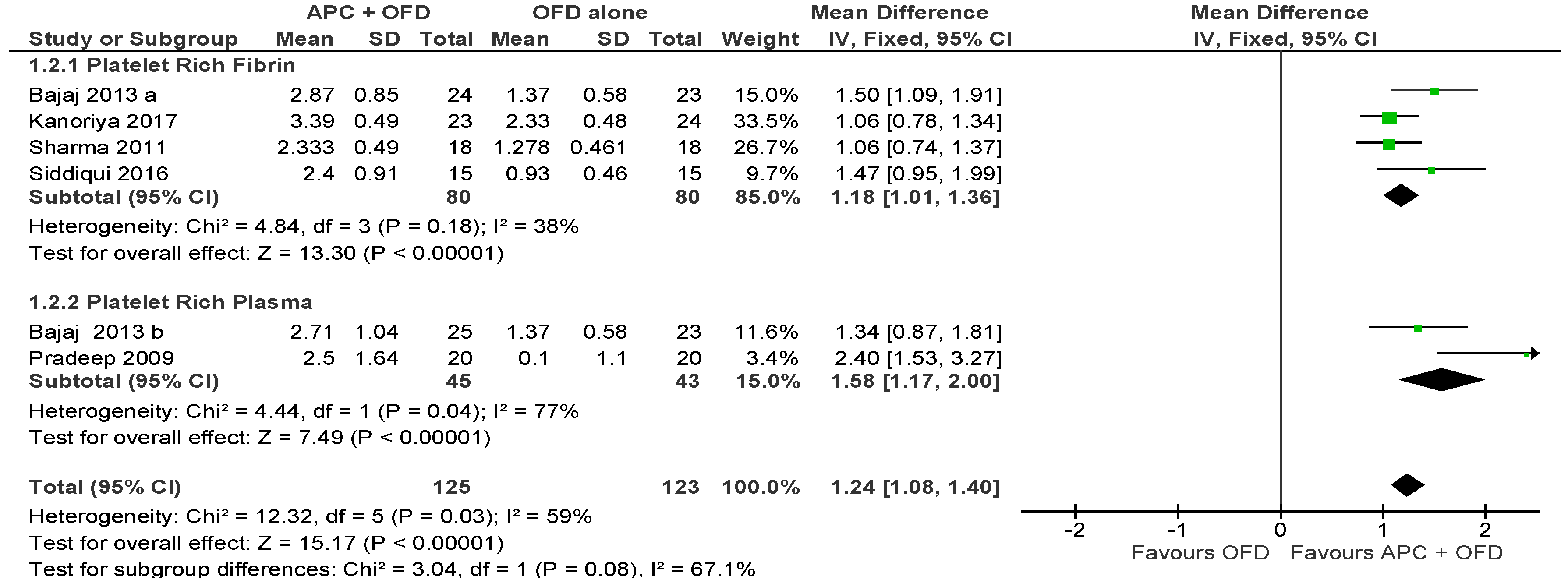 Ijms 20 01347 g005 550