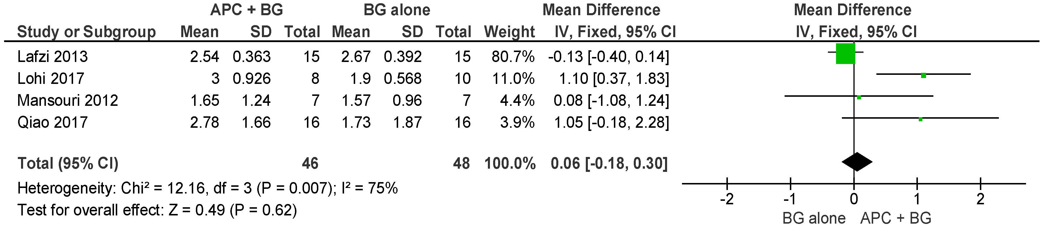 Ijms 20 01347 g006 550