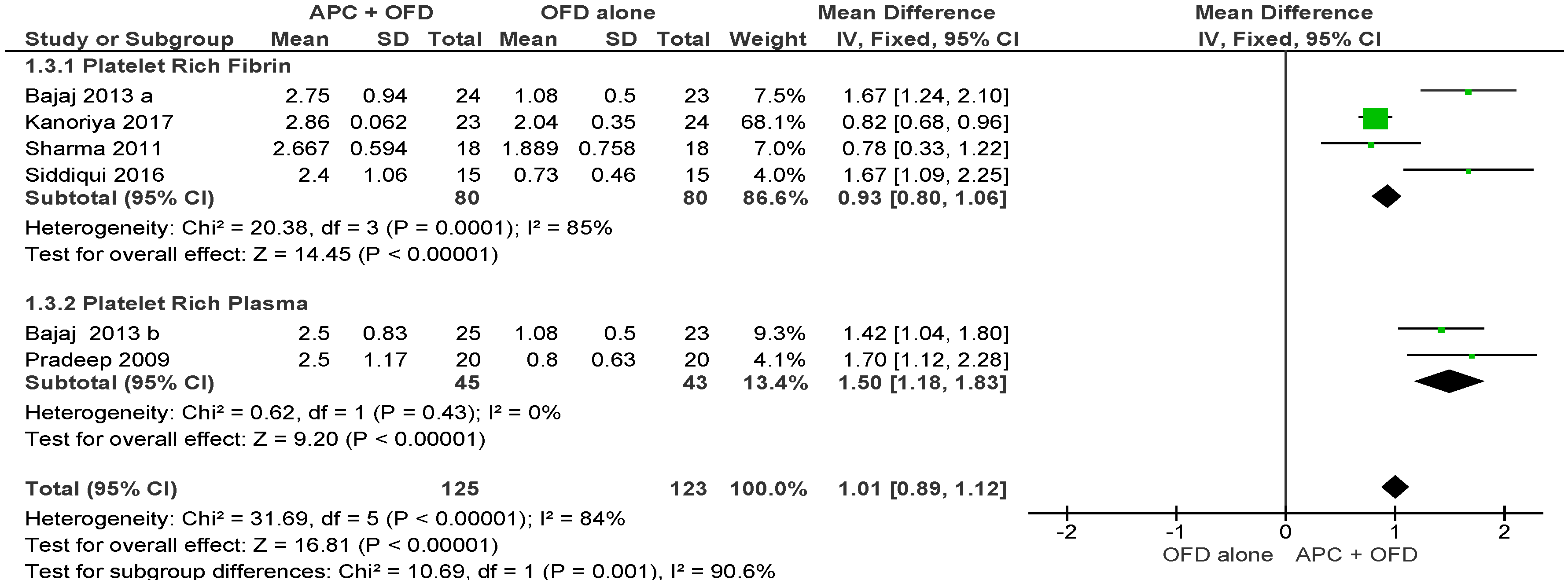 Ijms 20 01347 g007 550