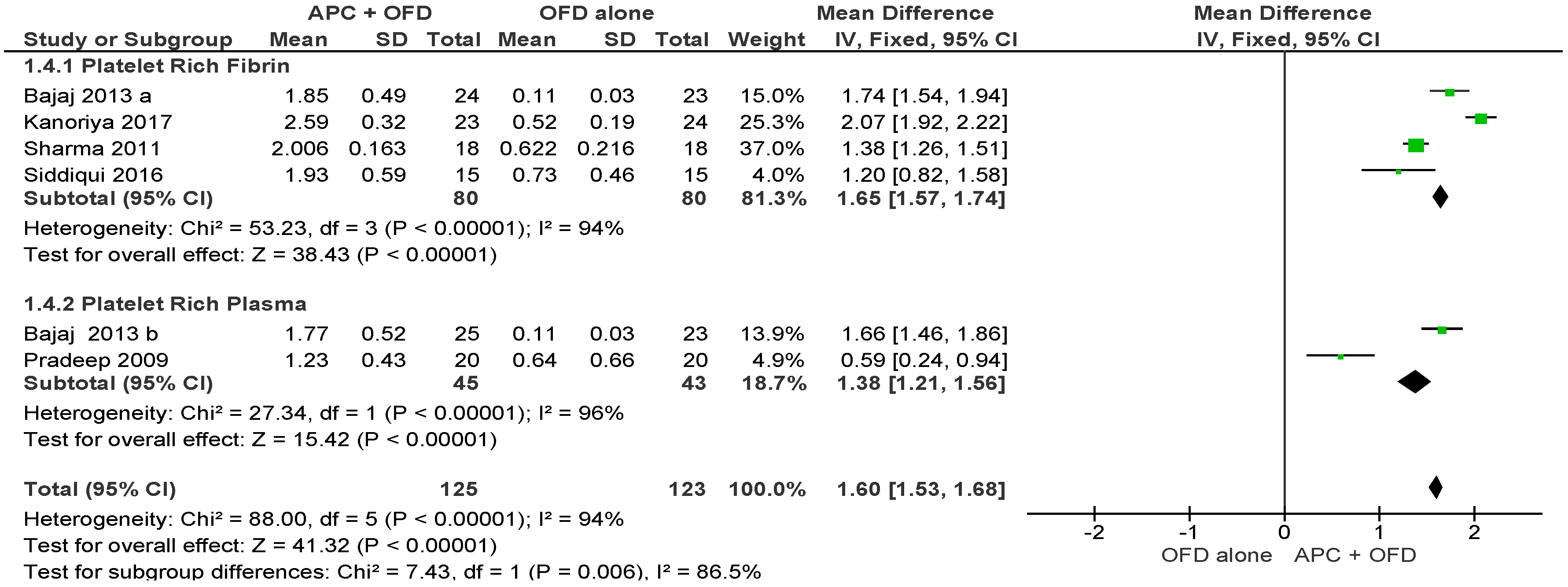 Ijms 20 01347 g009 550