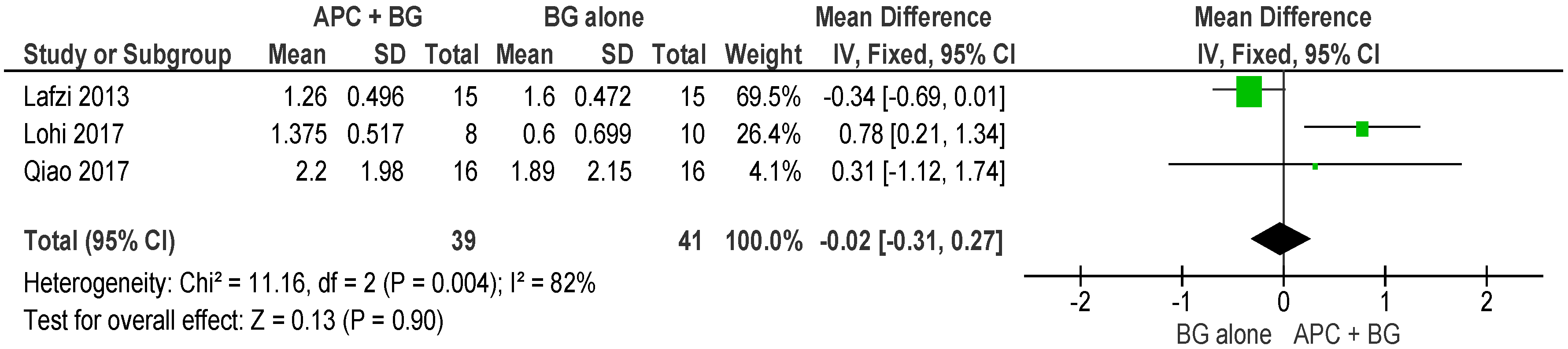 Ijms 20 01347 g010 550