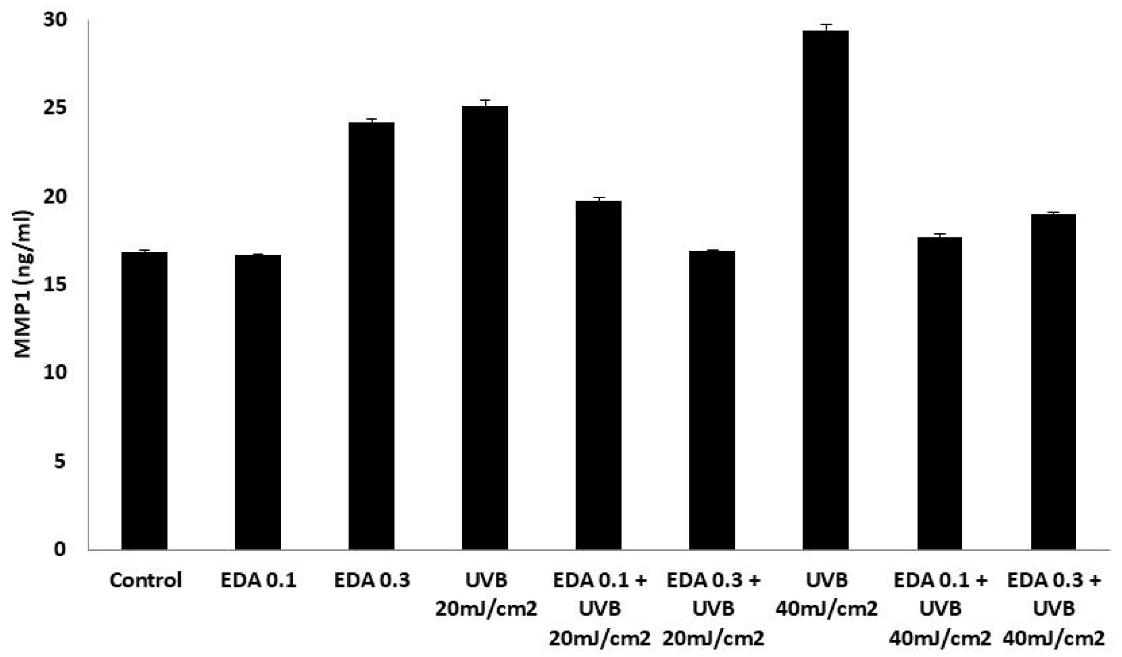 Ijms 20 01356 g006 550
