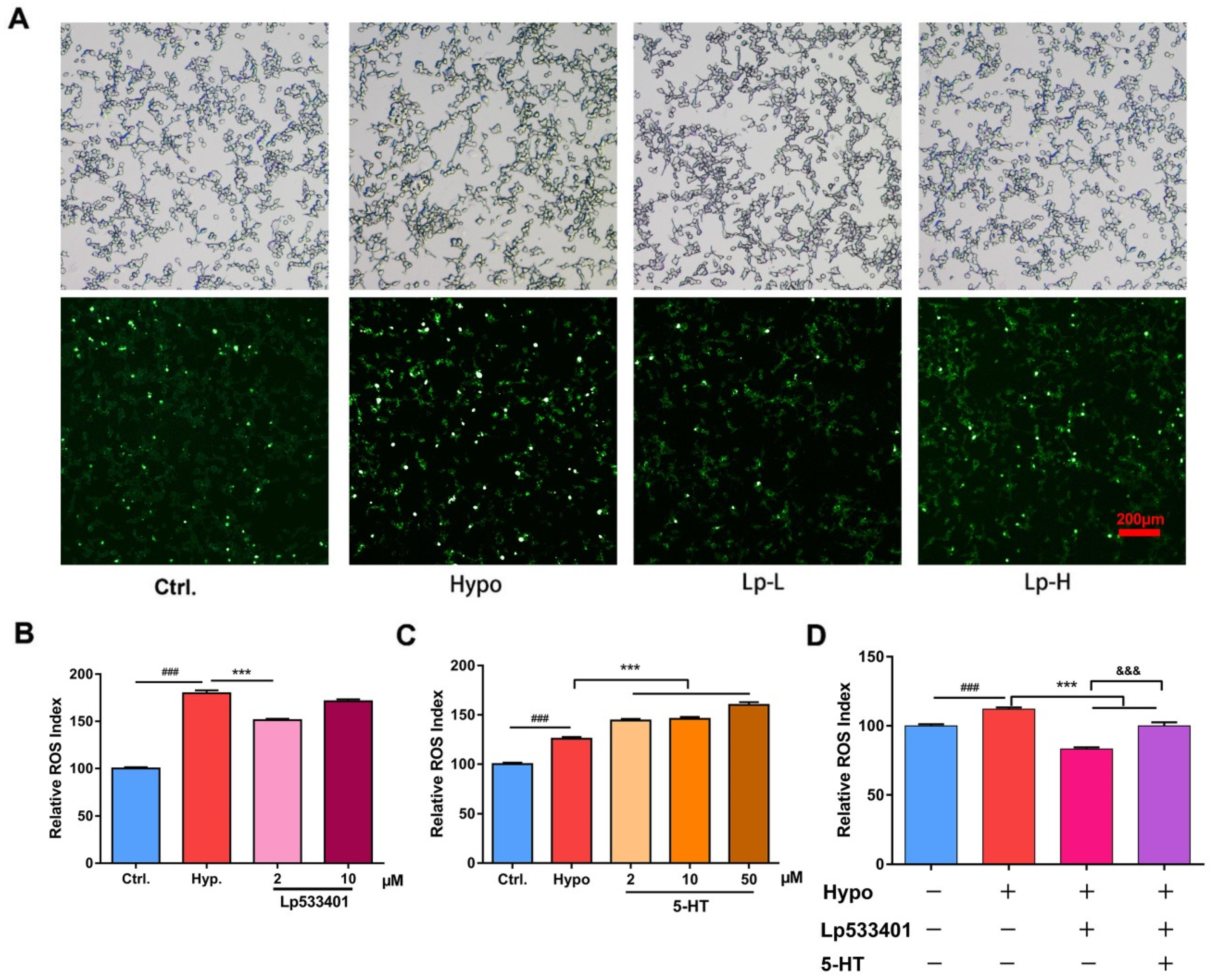 Ijms 20 01364 g004 550