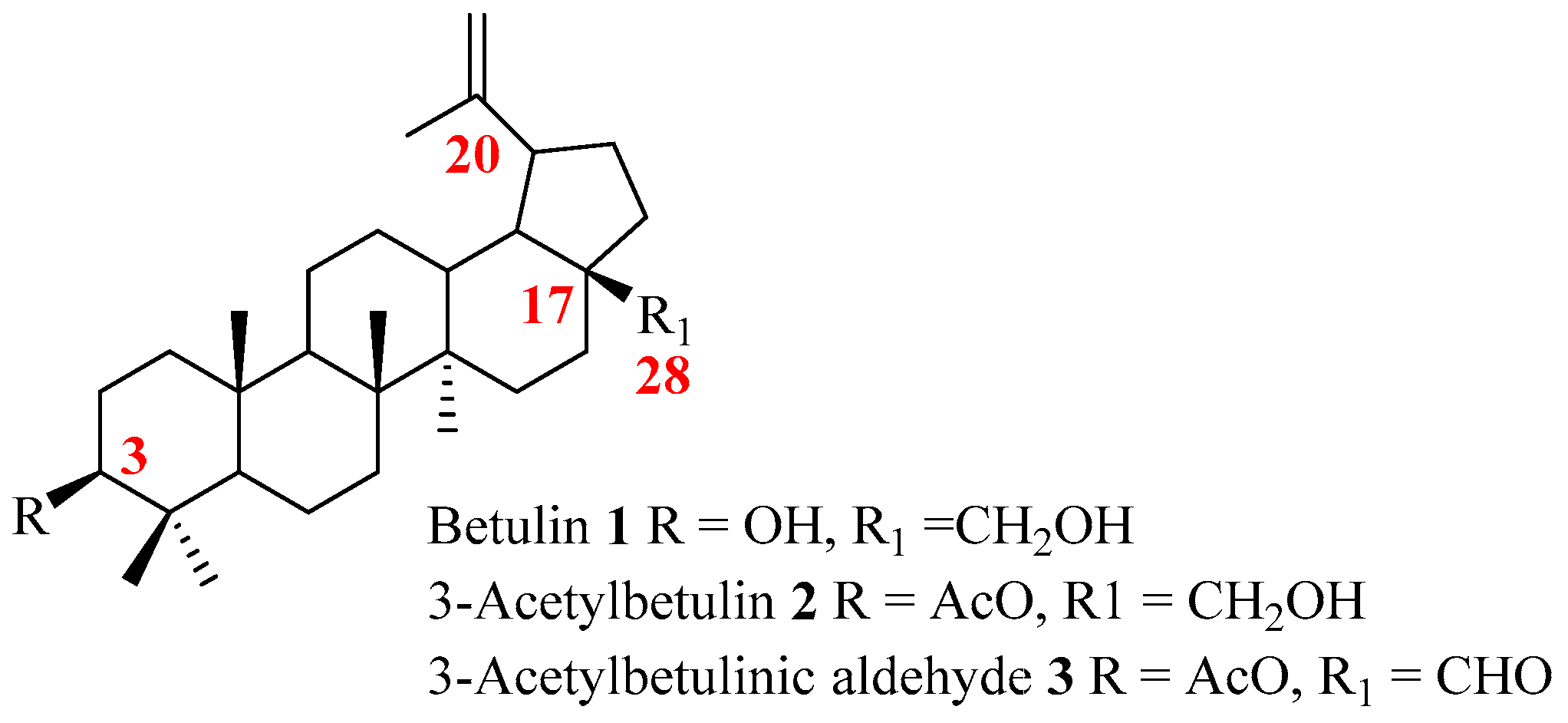 Ijms 20 01372 g001 550