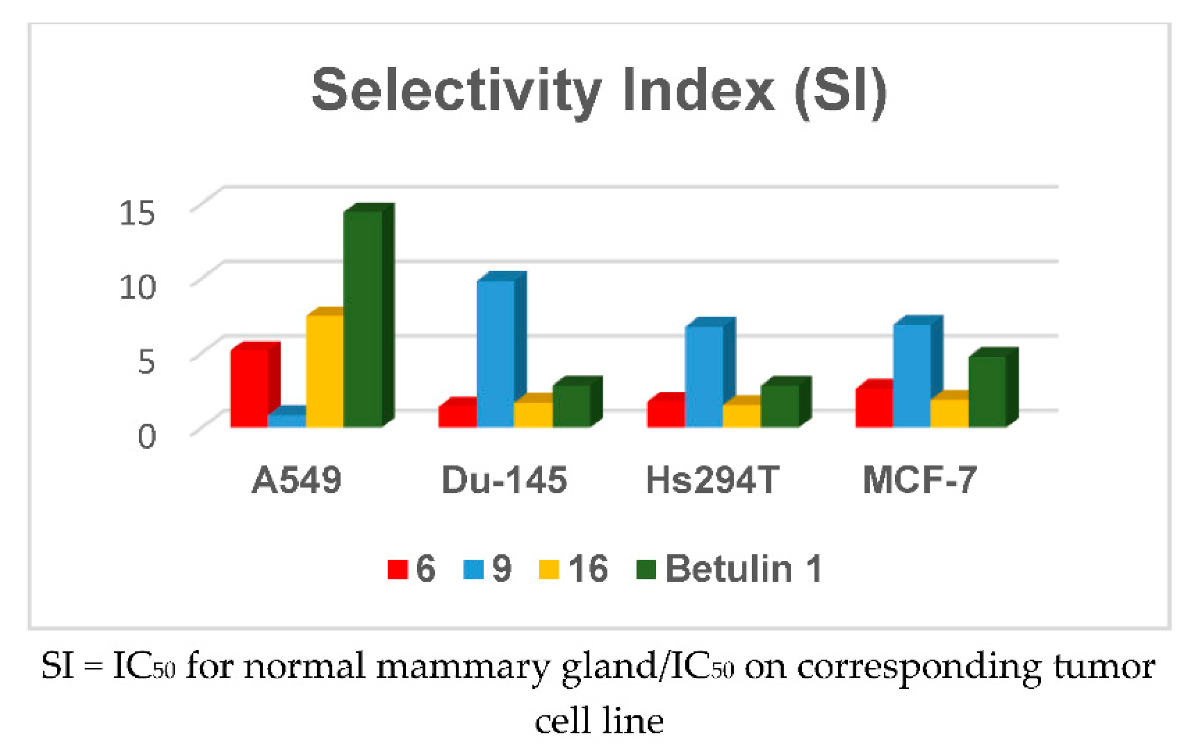 Ijms 20 01372 g002 550