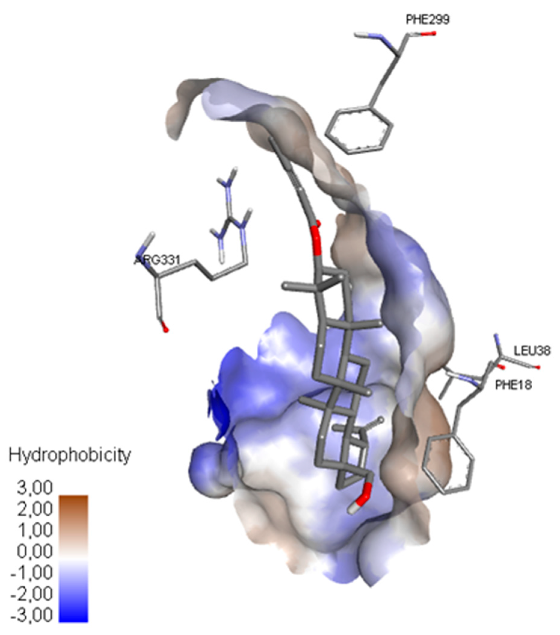 Ijms 20 01372 g004 550