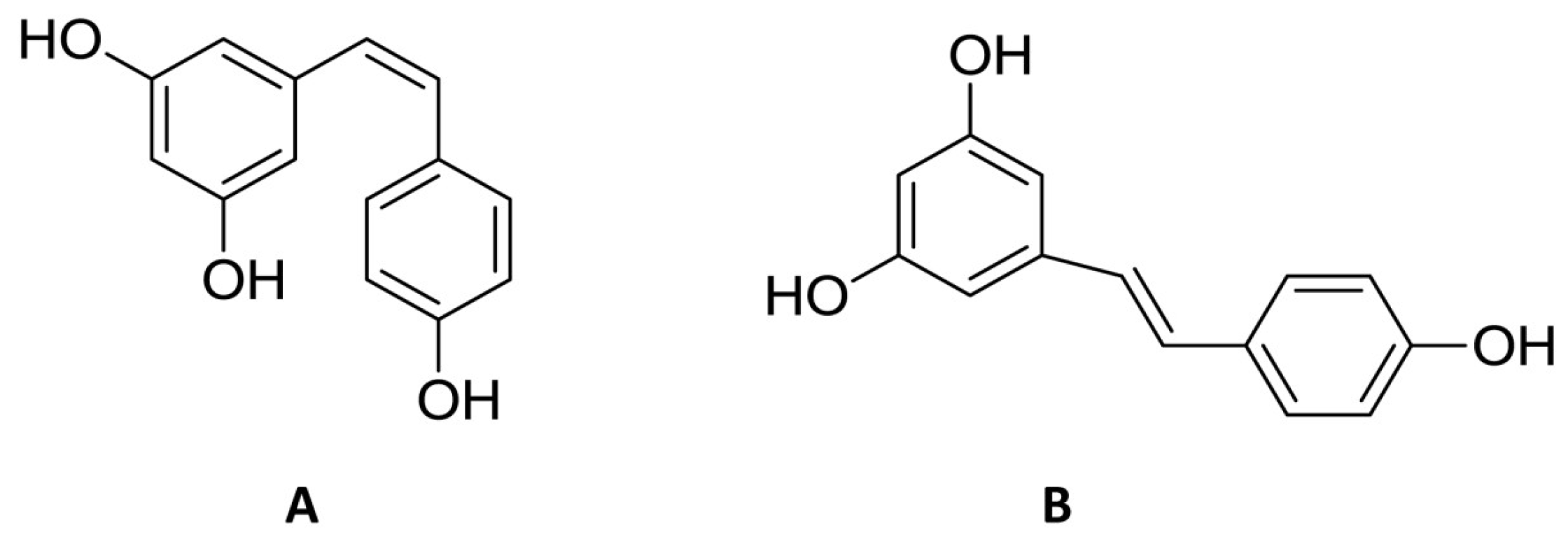 Ijms 20 01381 g001