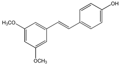 Ijms 20 01381 i001 Ijms 20 01381 i001