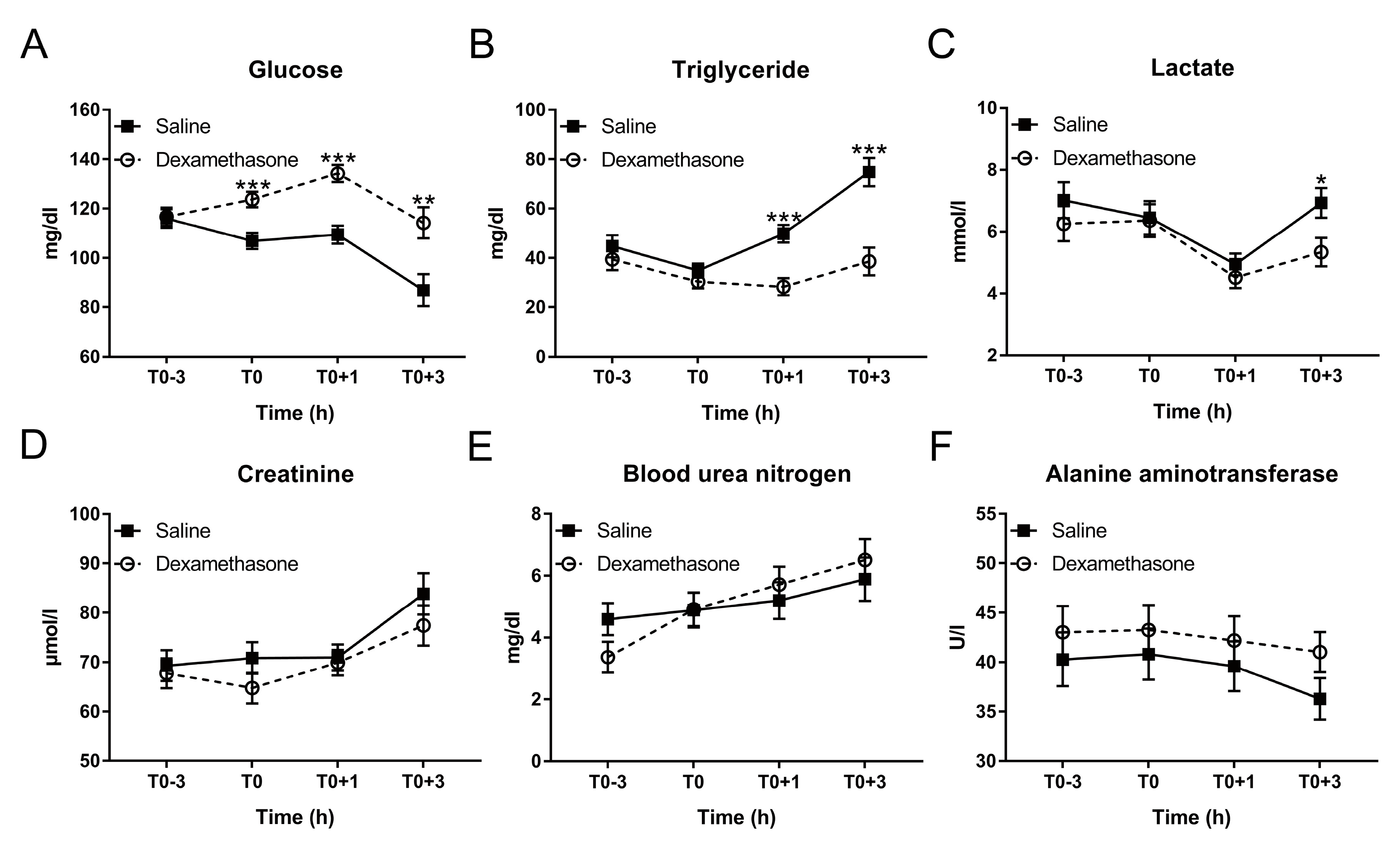 Ijms 20 01393 g002 Ijms 20 01393 g002