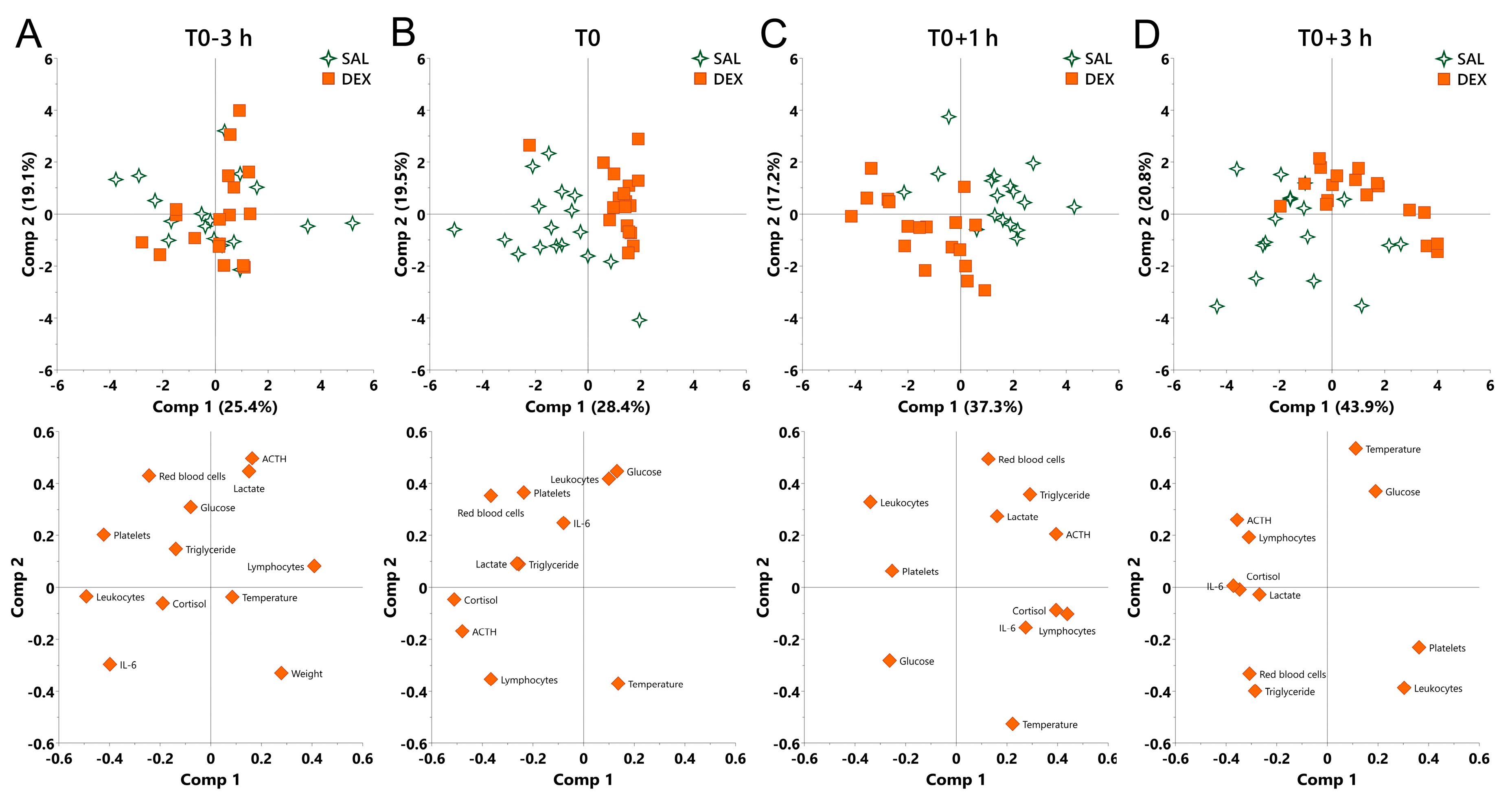 Ijms 20 01393 g005 Ijms 20 01393 g005