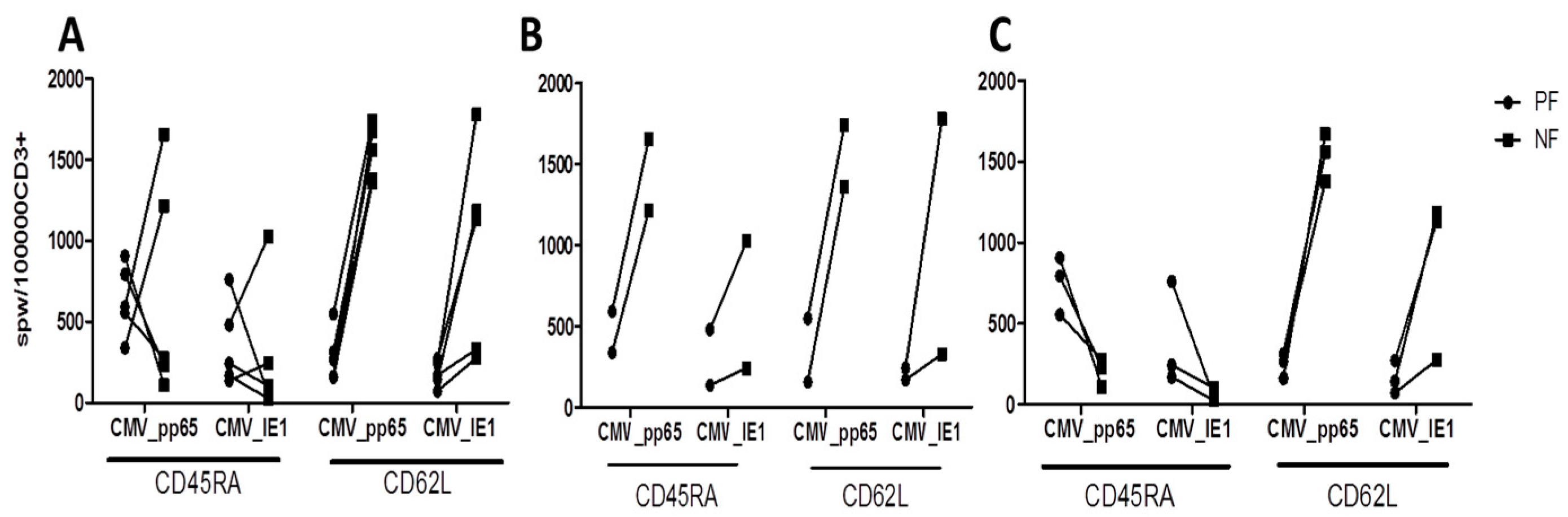Ijms 20 01415 g003 550