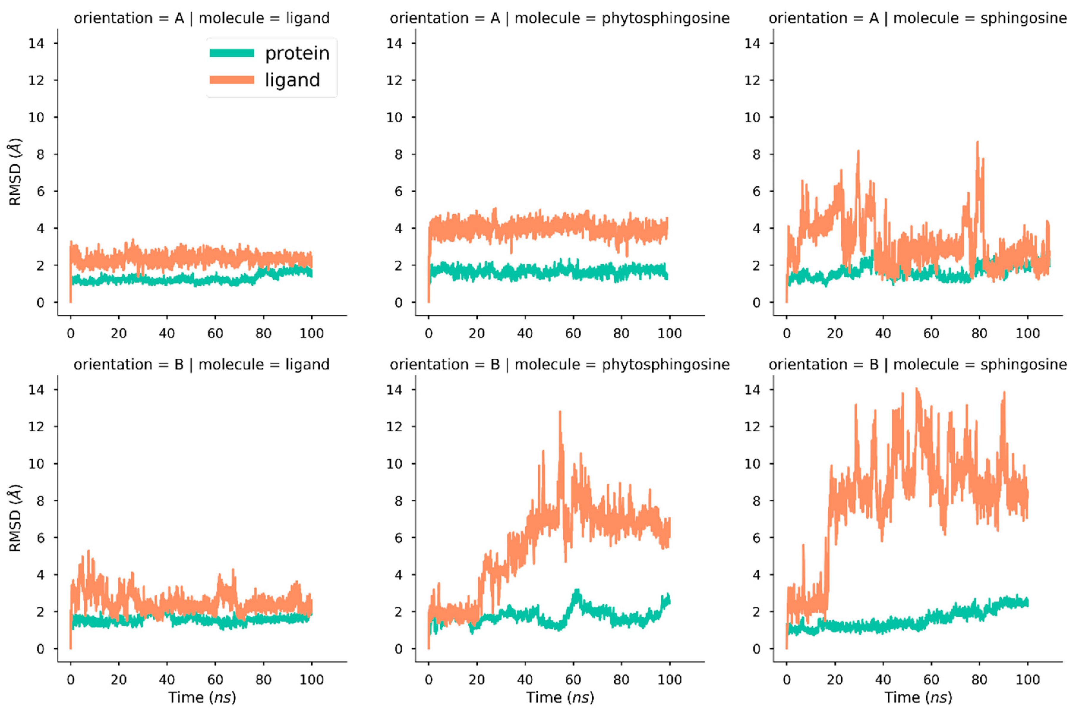 Ijms 20 01432 g002 Ijms 20 01432 g002