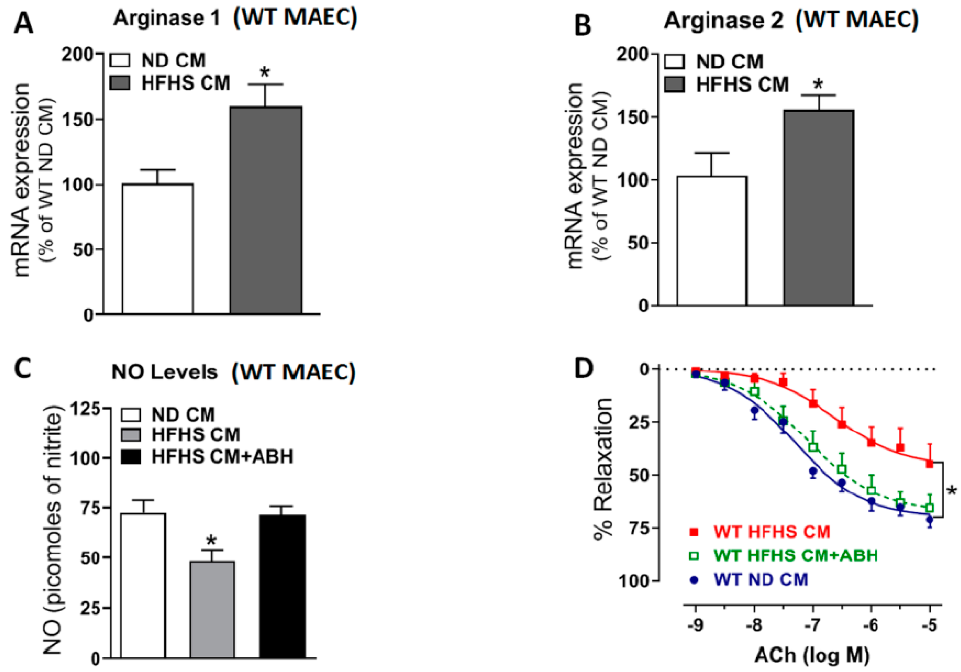 Ijms 20 01462 g009 Ijms 20 01462 g009