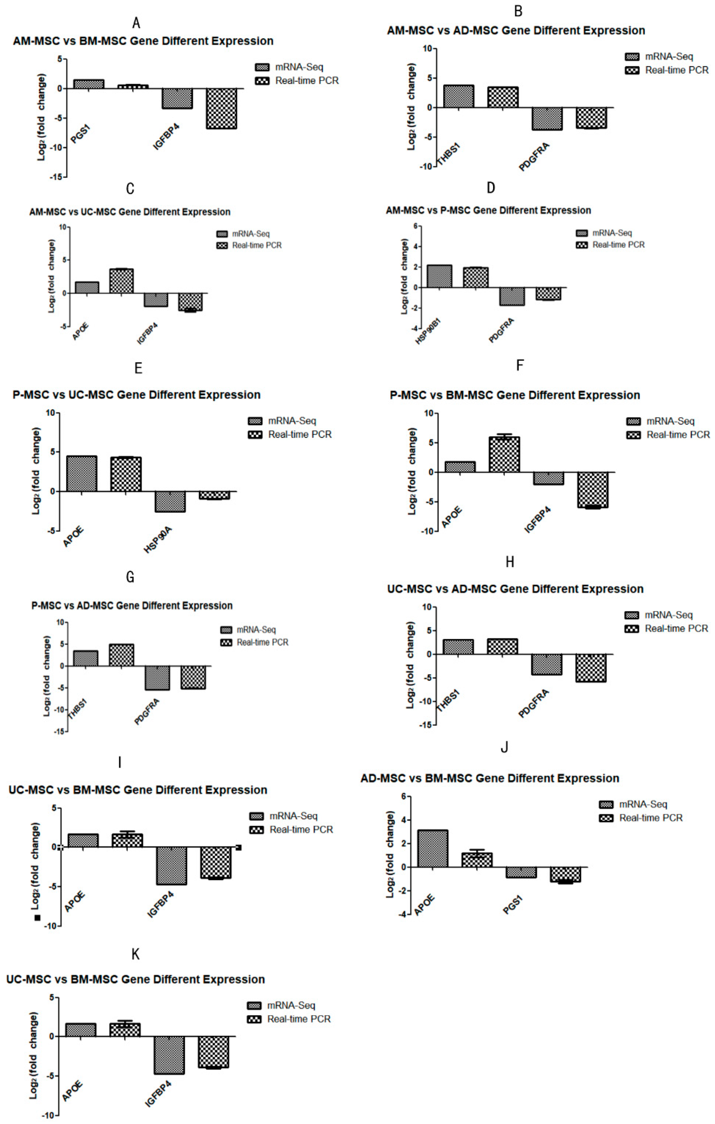 Ijms 20 01485 g006 Ijms 20 01485 g006