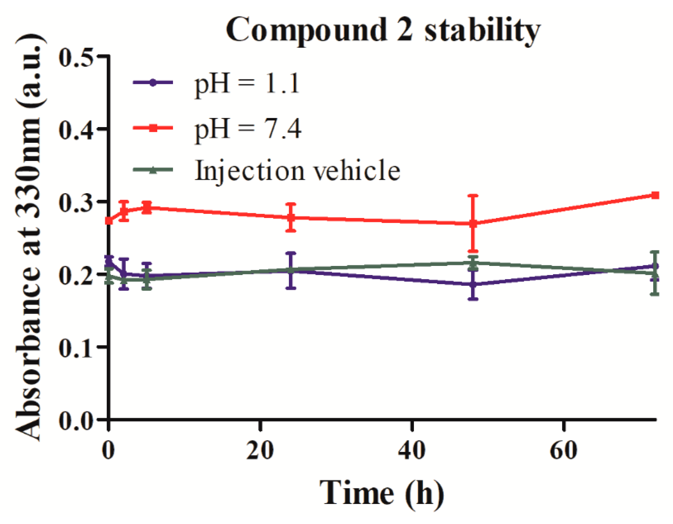 Ijms 20 01491 g004 Ijms 20 01491 g004