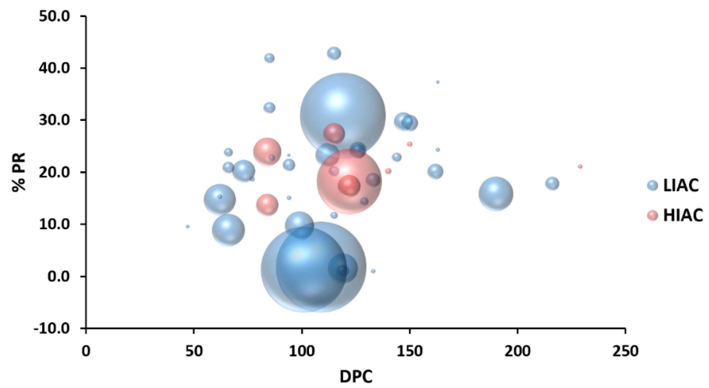 Ijms 20 01506 g002 Ijms 20 01506 g002