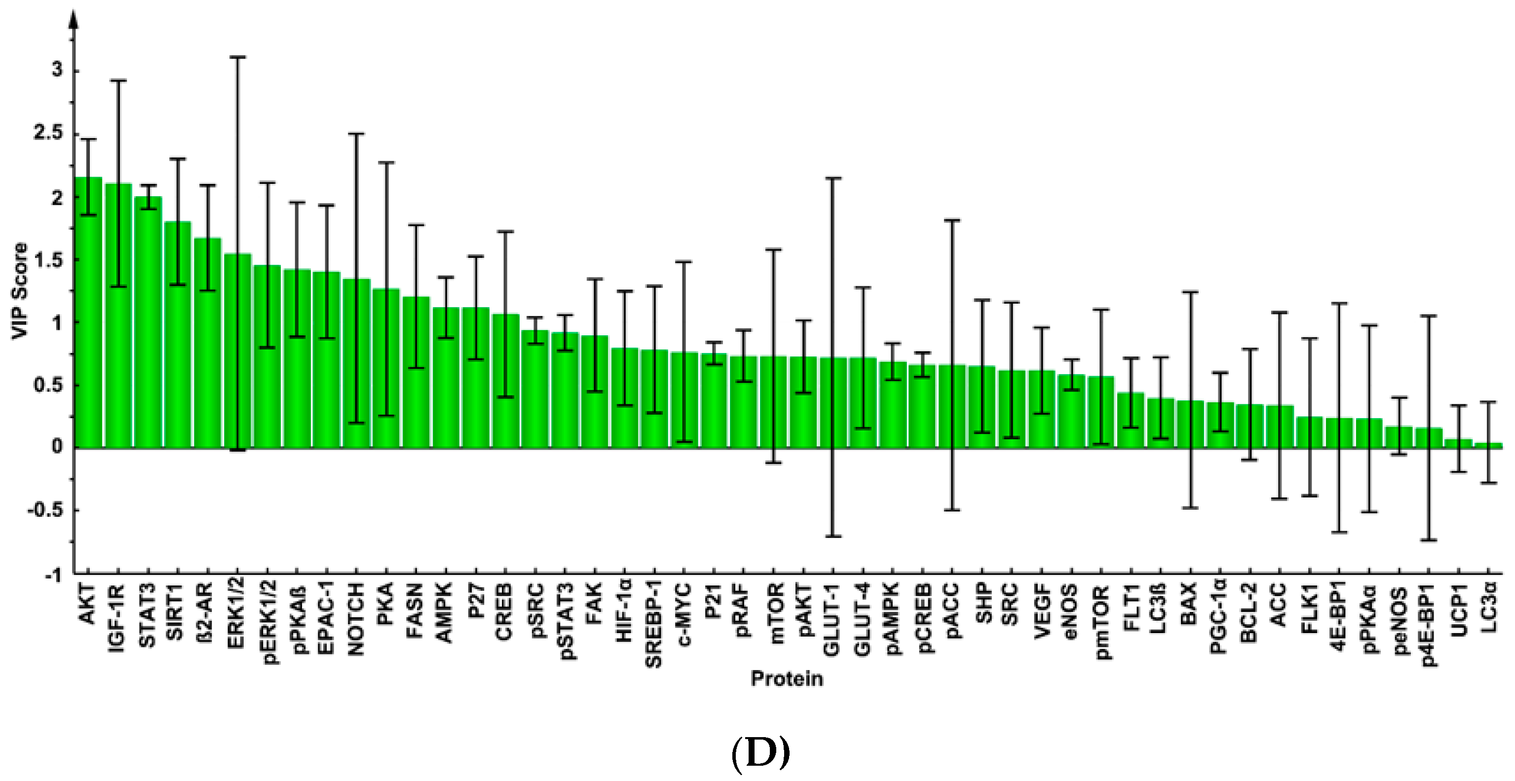 Ijms 20 01506 g003b Ijms 20 01506 g003b