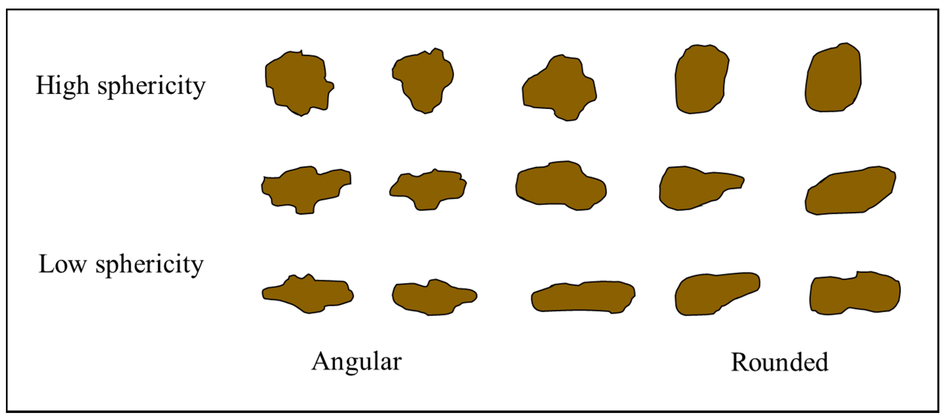 Ijms 20 01525 g003 Ijms 20 01525 g003