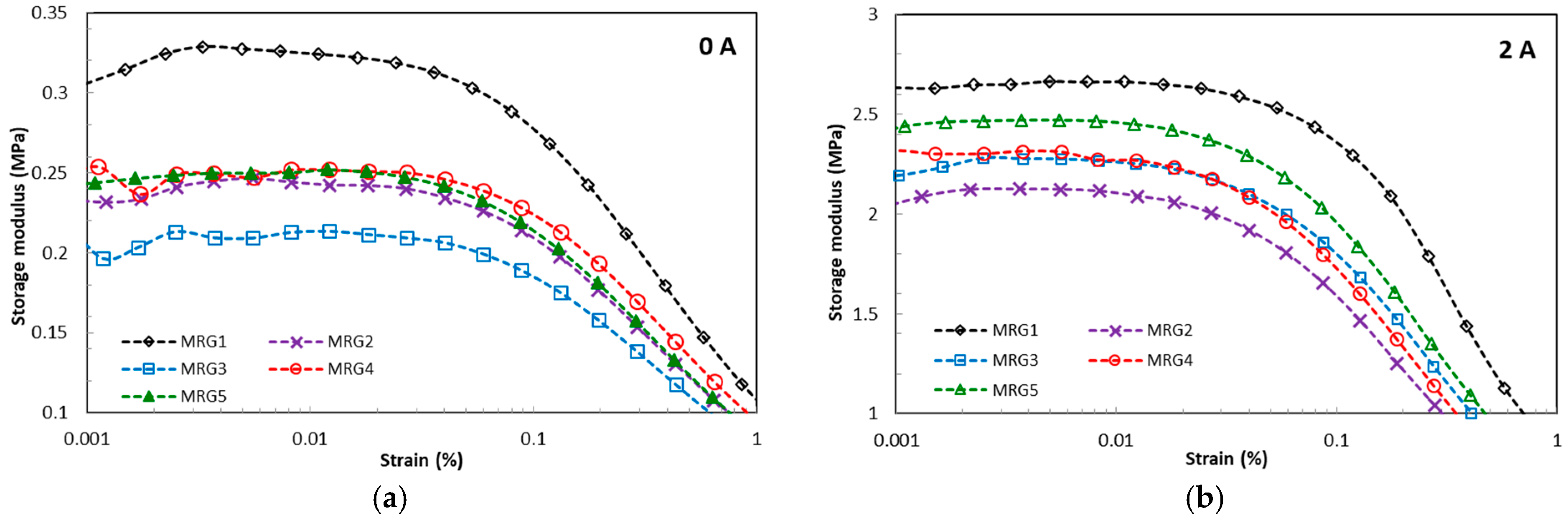 Ijms 20 01525 g004 Ijms 20 01525 g004