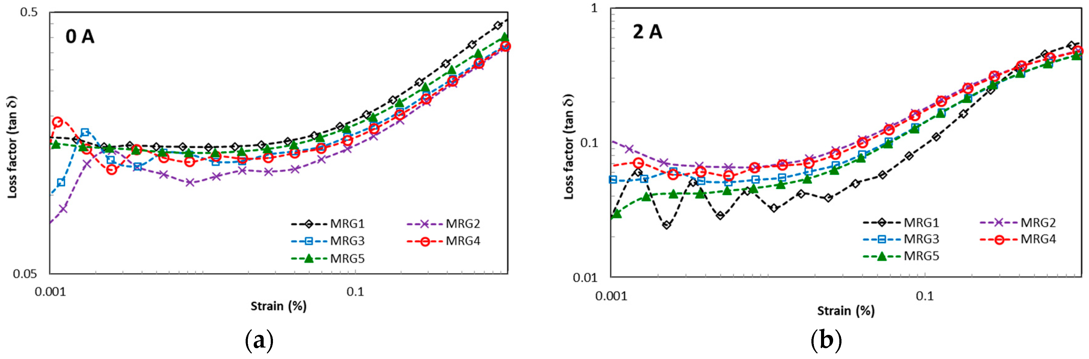 Ijms 20 01525 g005 Ijms 20 01525 g005