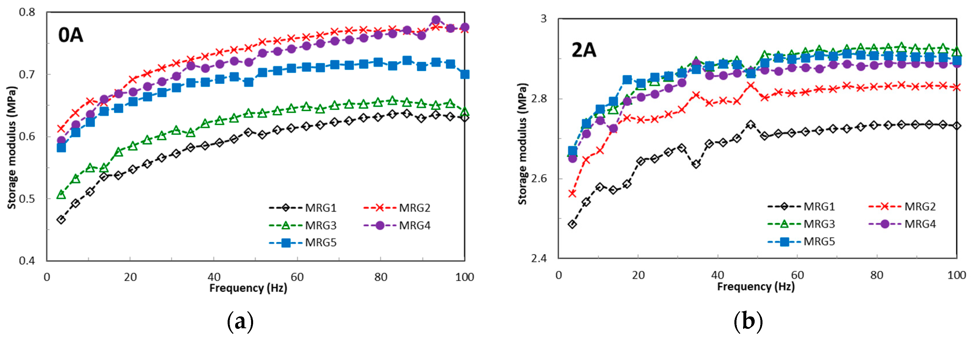 Ijms 20 01525 g006 Ijms 20 01525 g006