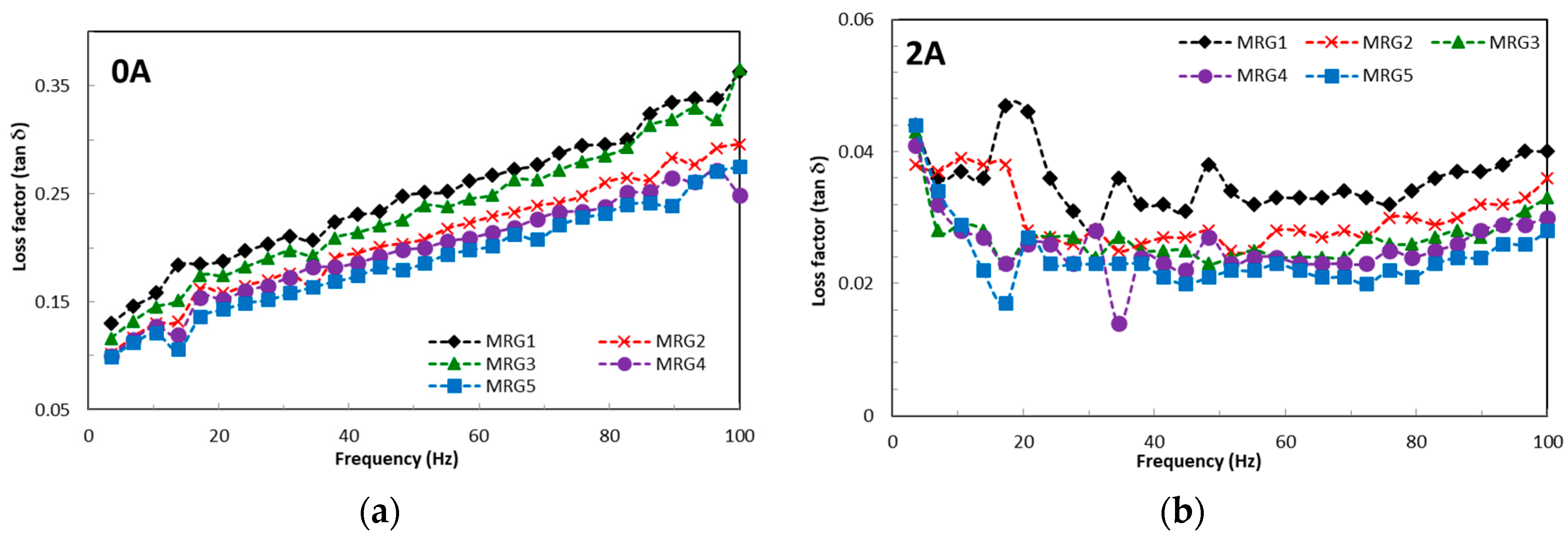 Ijms 20 01525 g007 Ijms 20 01525 g007
