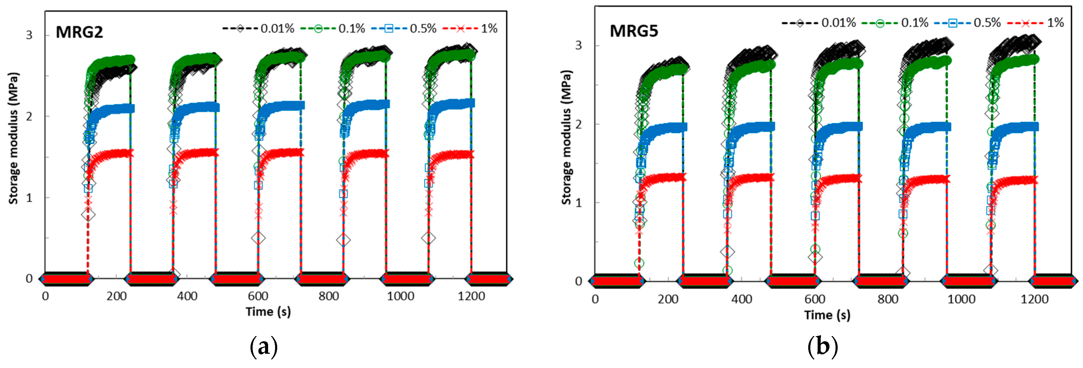 Ijms 20 01525 g008 Ijms 20 01525 g008
