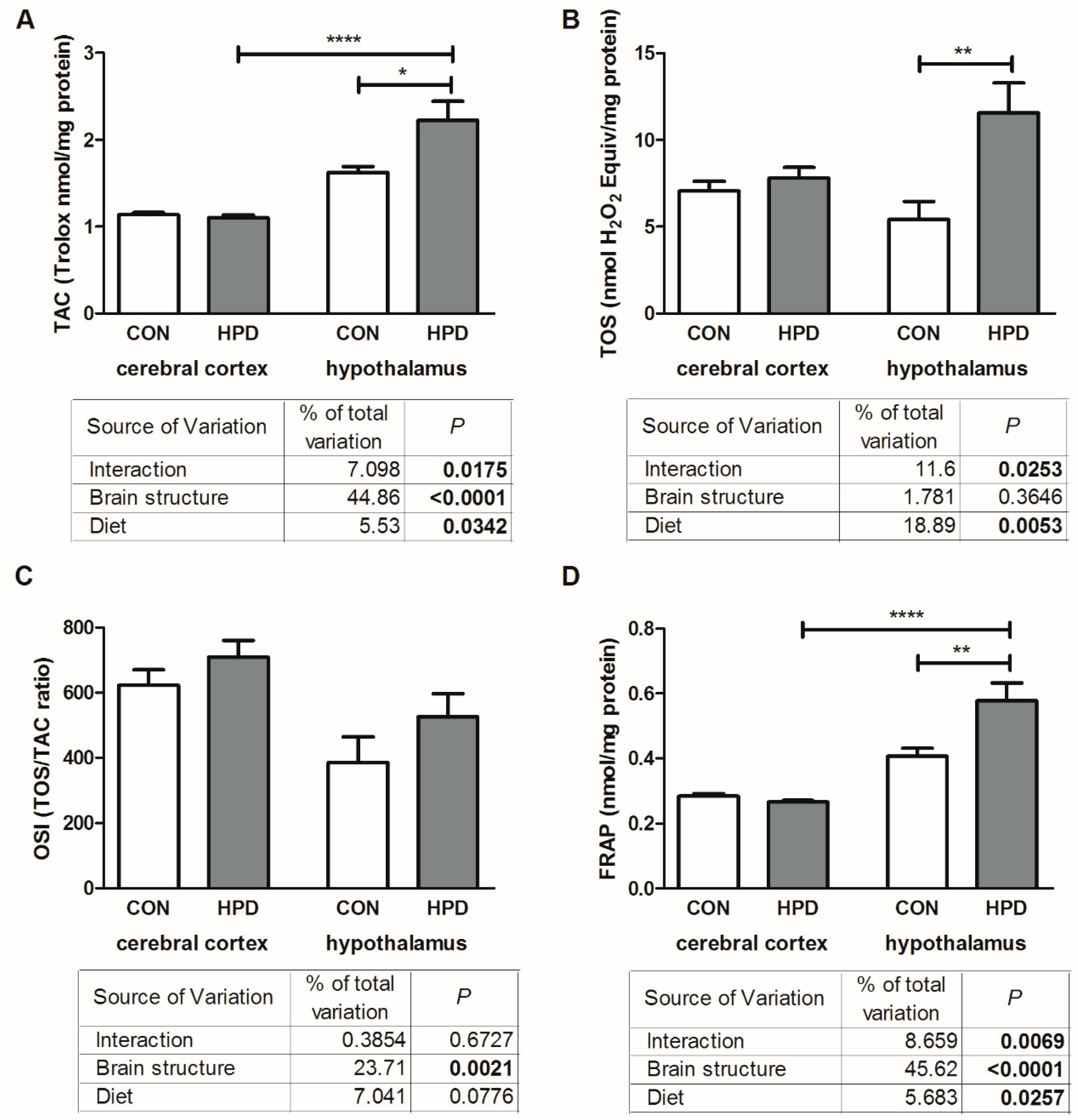 Ijms 20 01547 g004 Ijms 20 01547 g004