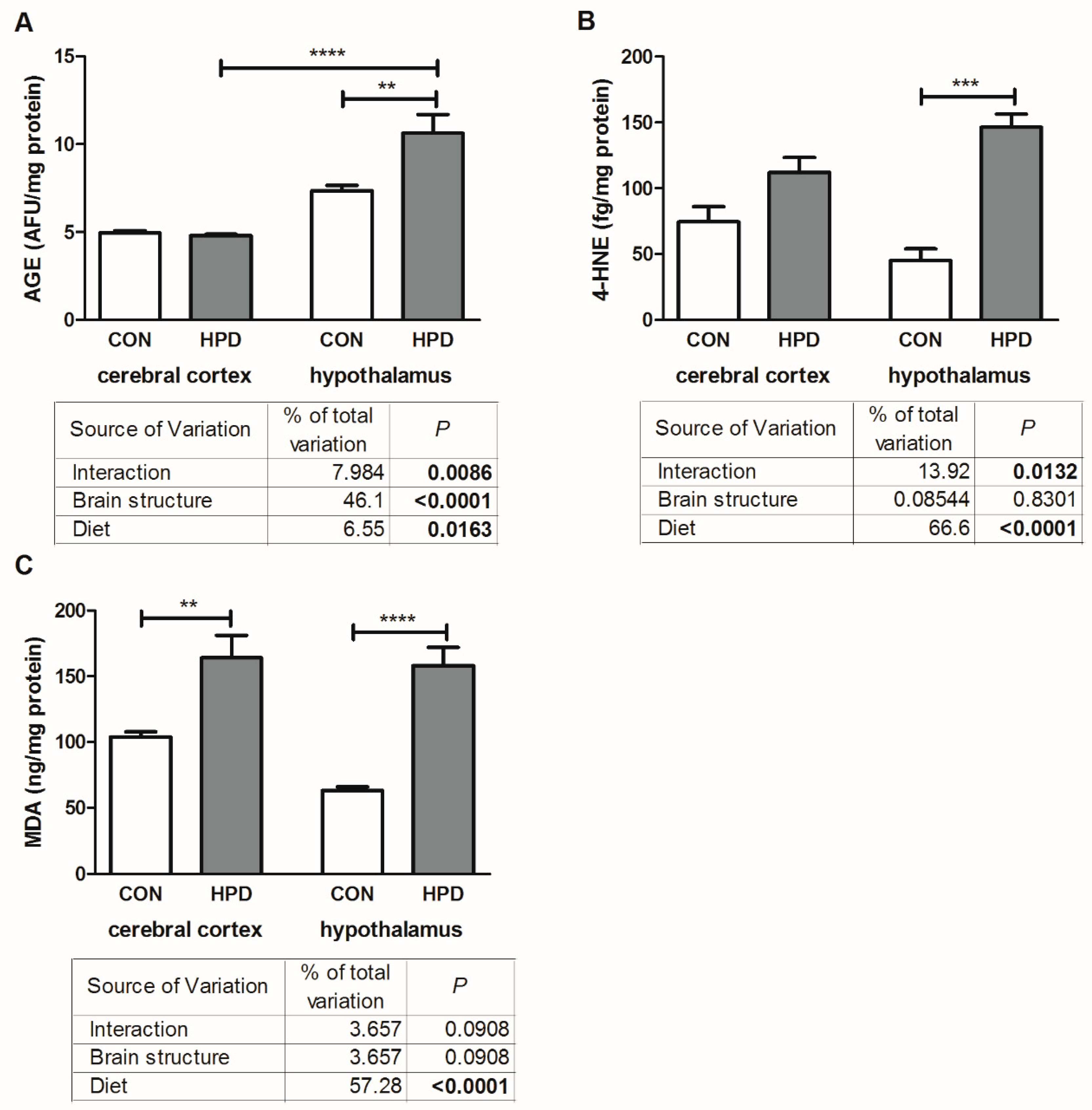 Ijms 20 01547 g005 Ijms 20 01547 g005