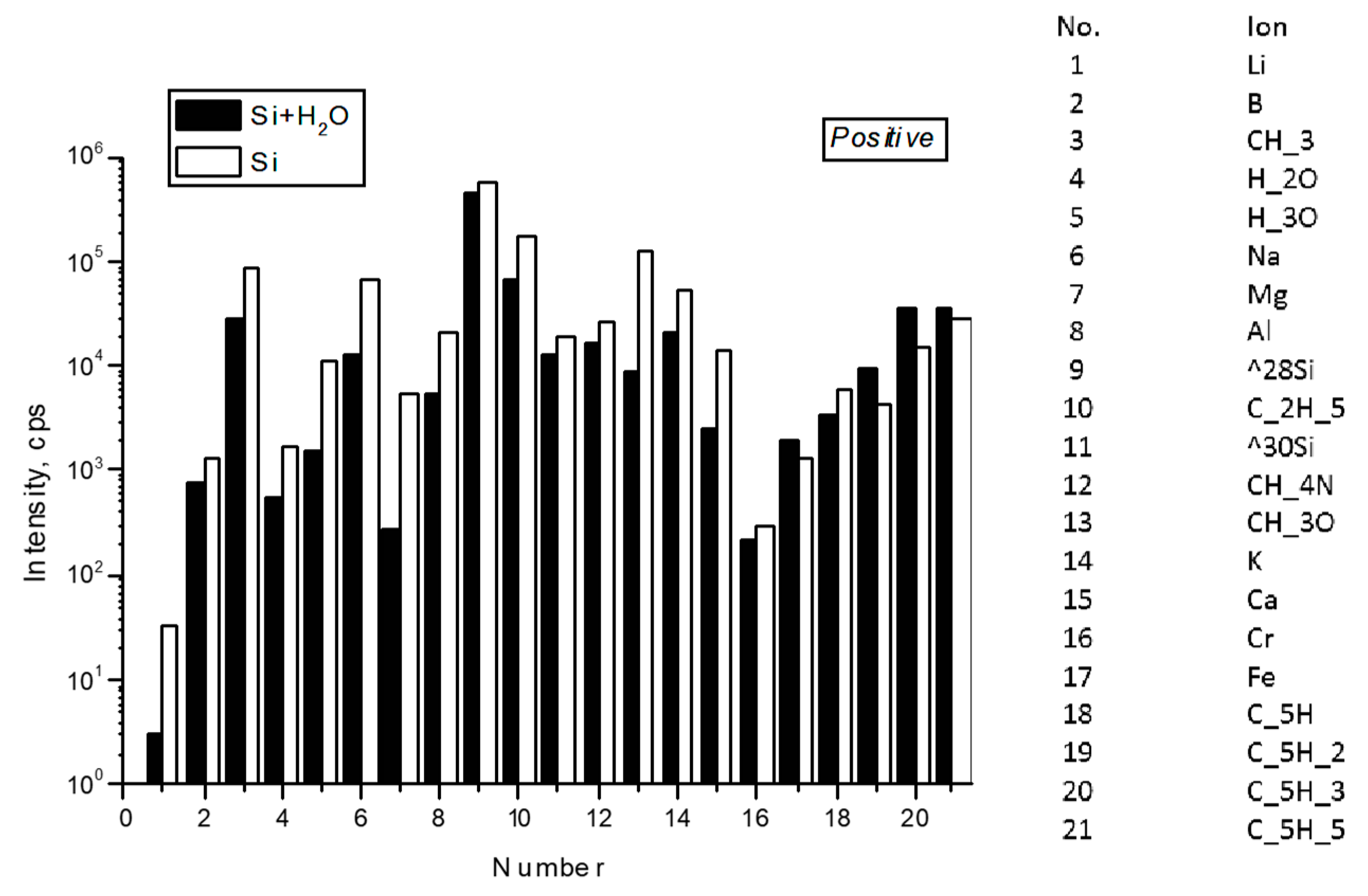 Ijms 20 01582 g005 550