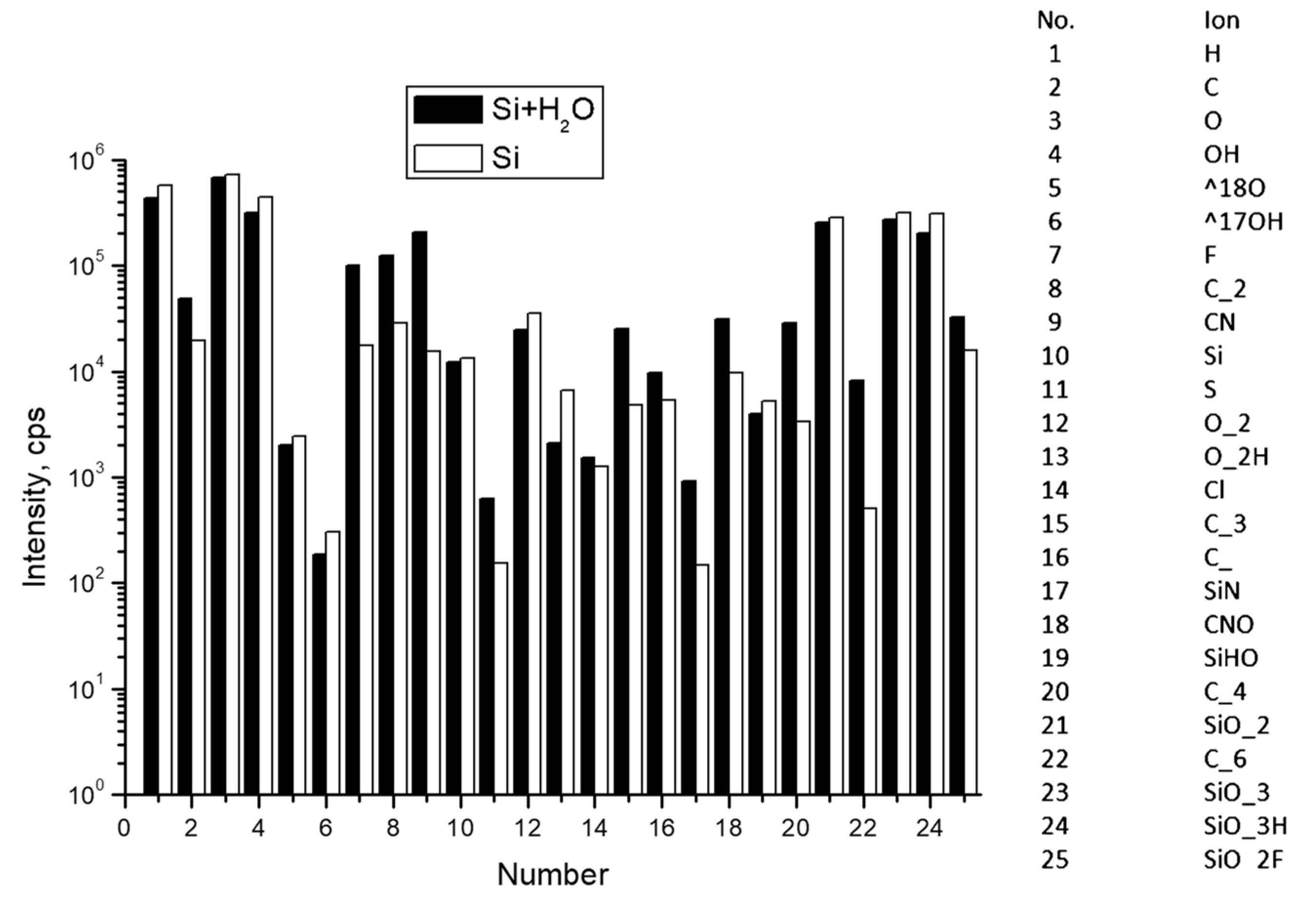 Ijms 20 01582 g006 550