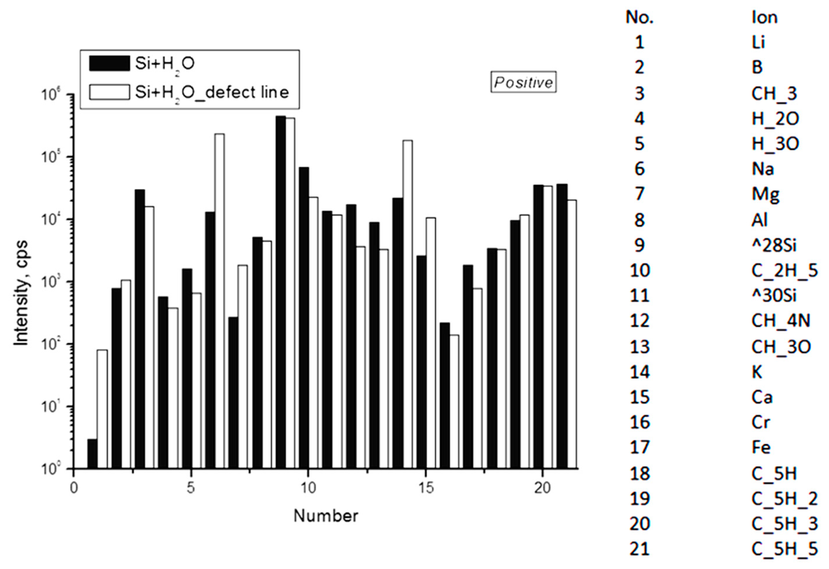 Ijms 20 01582 g007 550